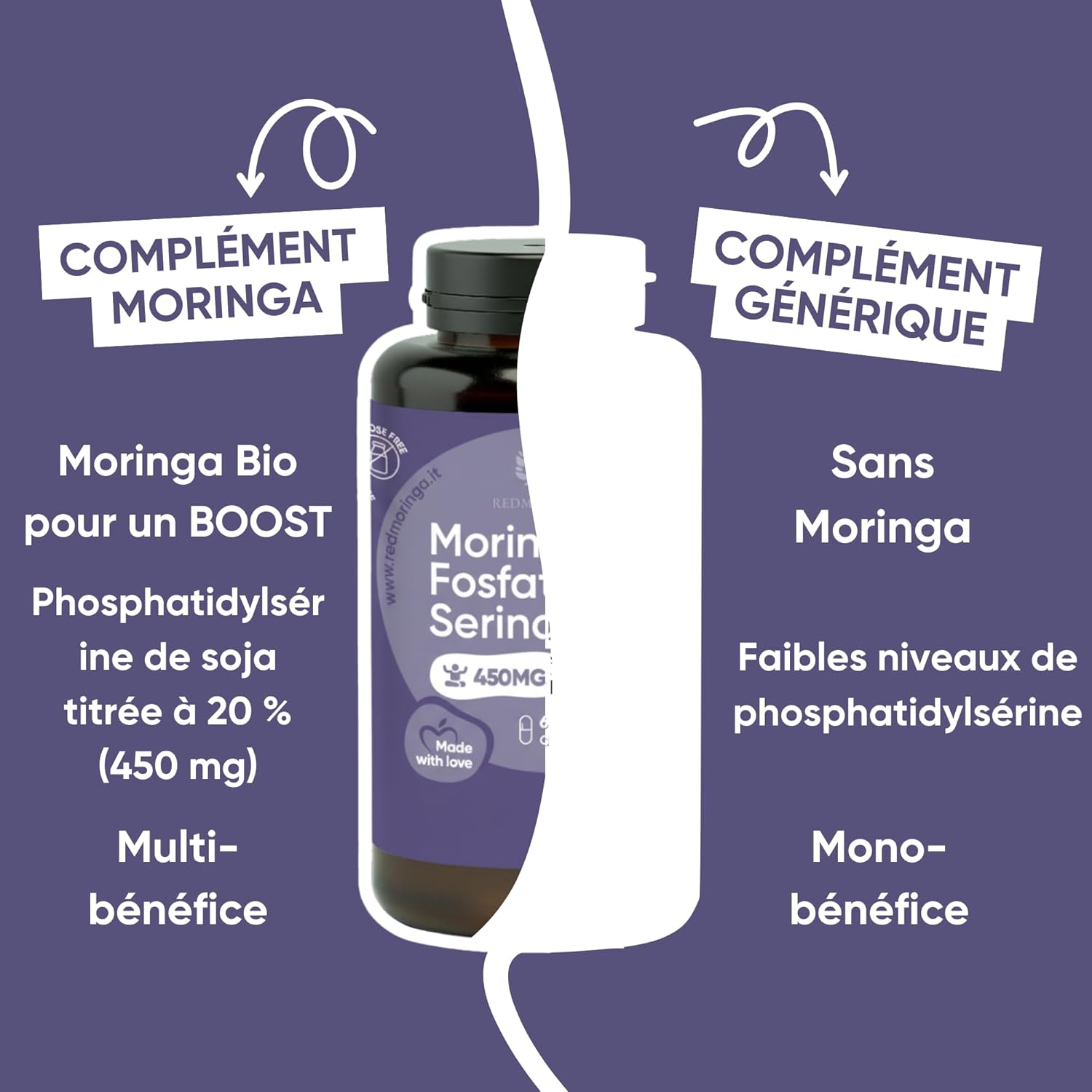 Detalle de Phosphatidylsérine 450 mg + Moringa | Réduit le cortisol, stress et fatigue – 60 gélules, Made in Italy