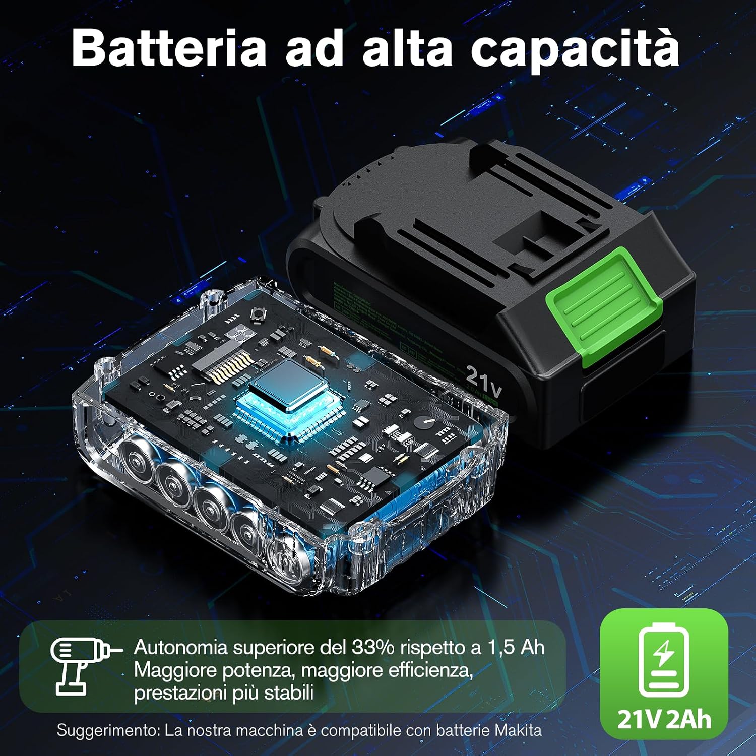 Detalle 2 de Ginour Avvitatore a batteria 21V brushless 50Nm