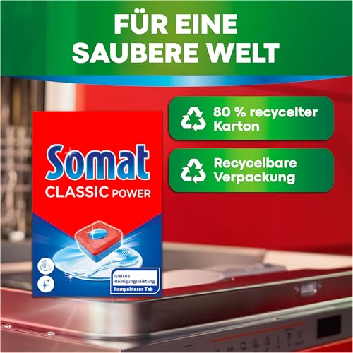 Thumbnail 5 de Somat Classic Power kompakte Spülmaschinentabs (172 Tabs) – Fettlösekraft im Eco-Programm