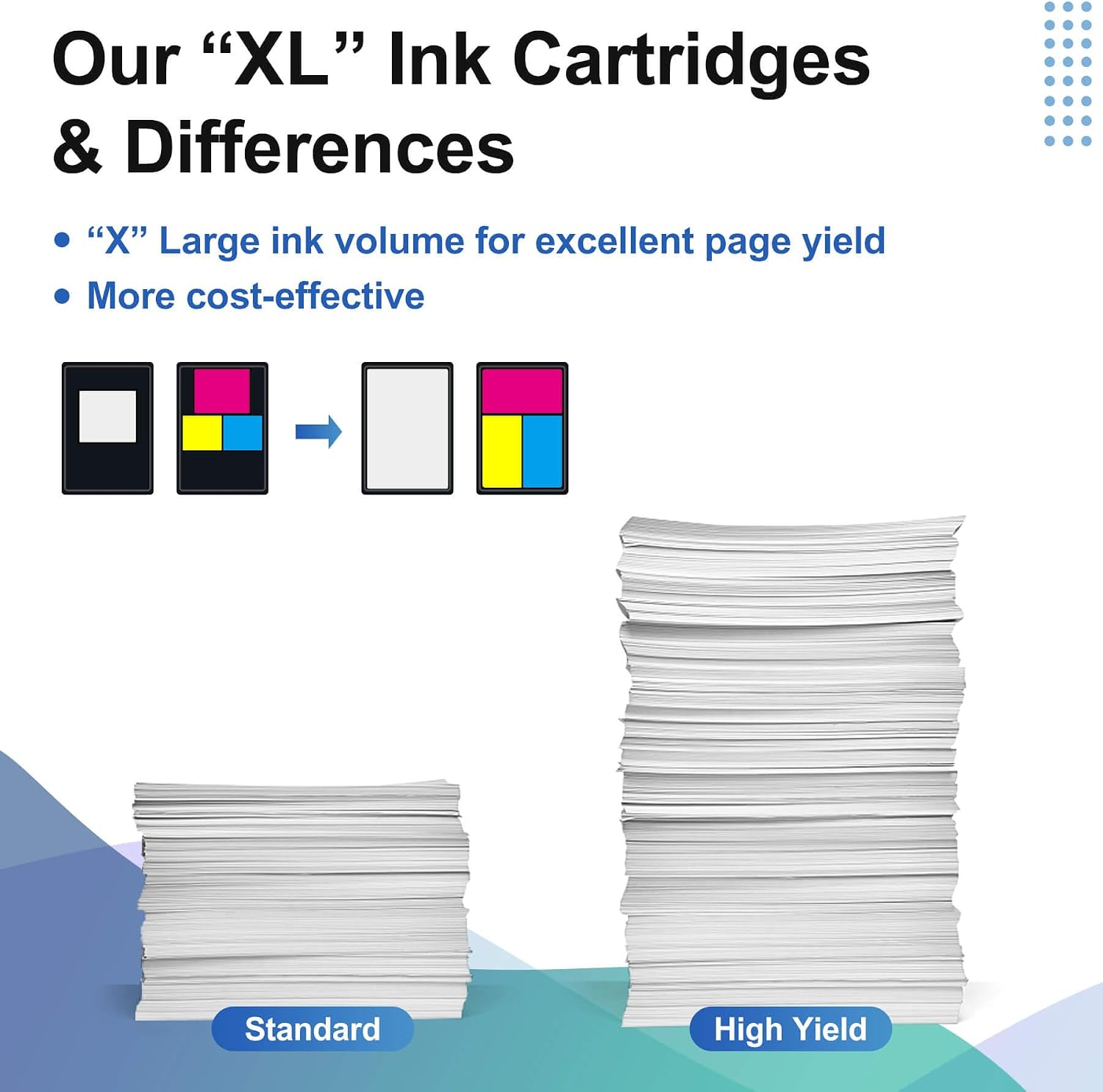 Detalle 2 de BAOYAN INK 275 276 Replacement Ink Cartridges, 2-Pack, XL Black and Tri-Color
