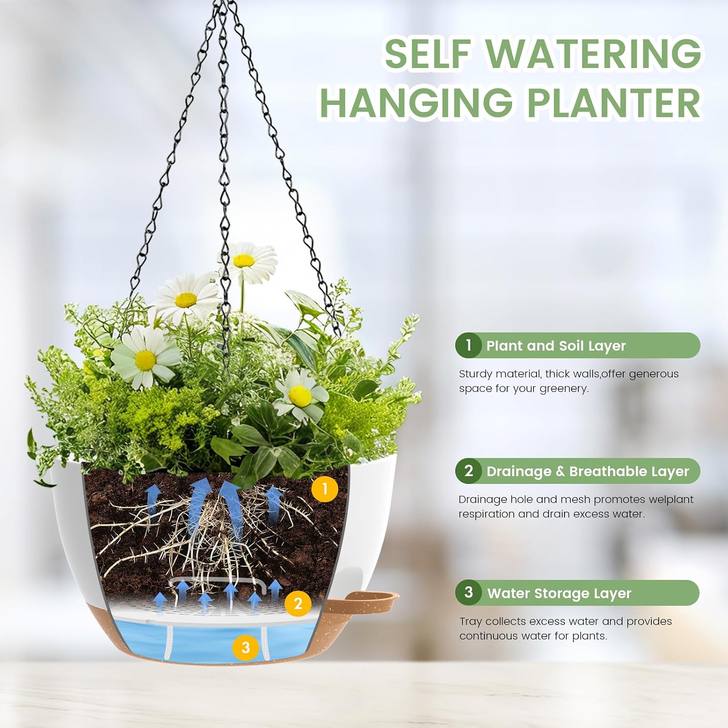 Detalle de Hanging Planters, Plastic