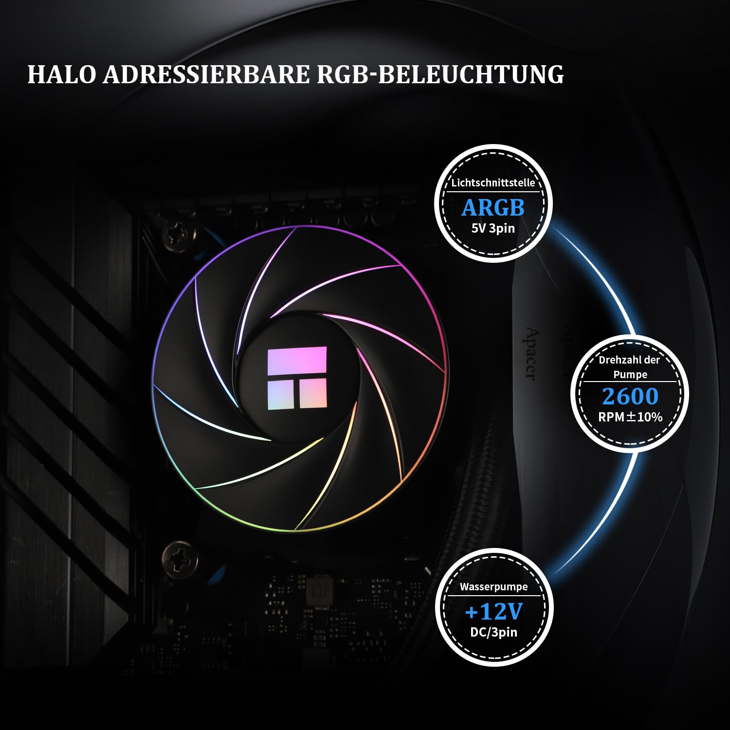Thumbnail 3 de Thermalright AQUA ELITE 240 ARGB V2 CPU Wasserkühler – 240 mm All-in-One mit RGB, AM4/AM5 & Intel LGA-kompatibel