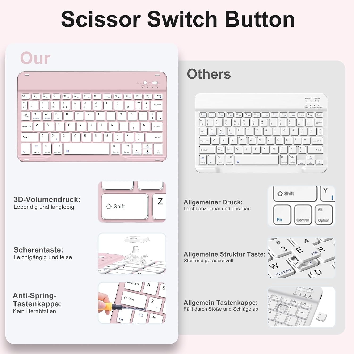 Detalle de drivego Keyboard Case for iPad A16 11th/10th Gen with Pencil Holder (Pink) – UK QWERTY, Detachable Keyboard