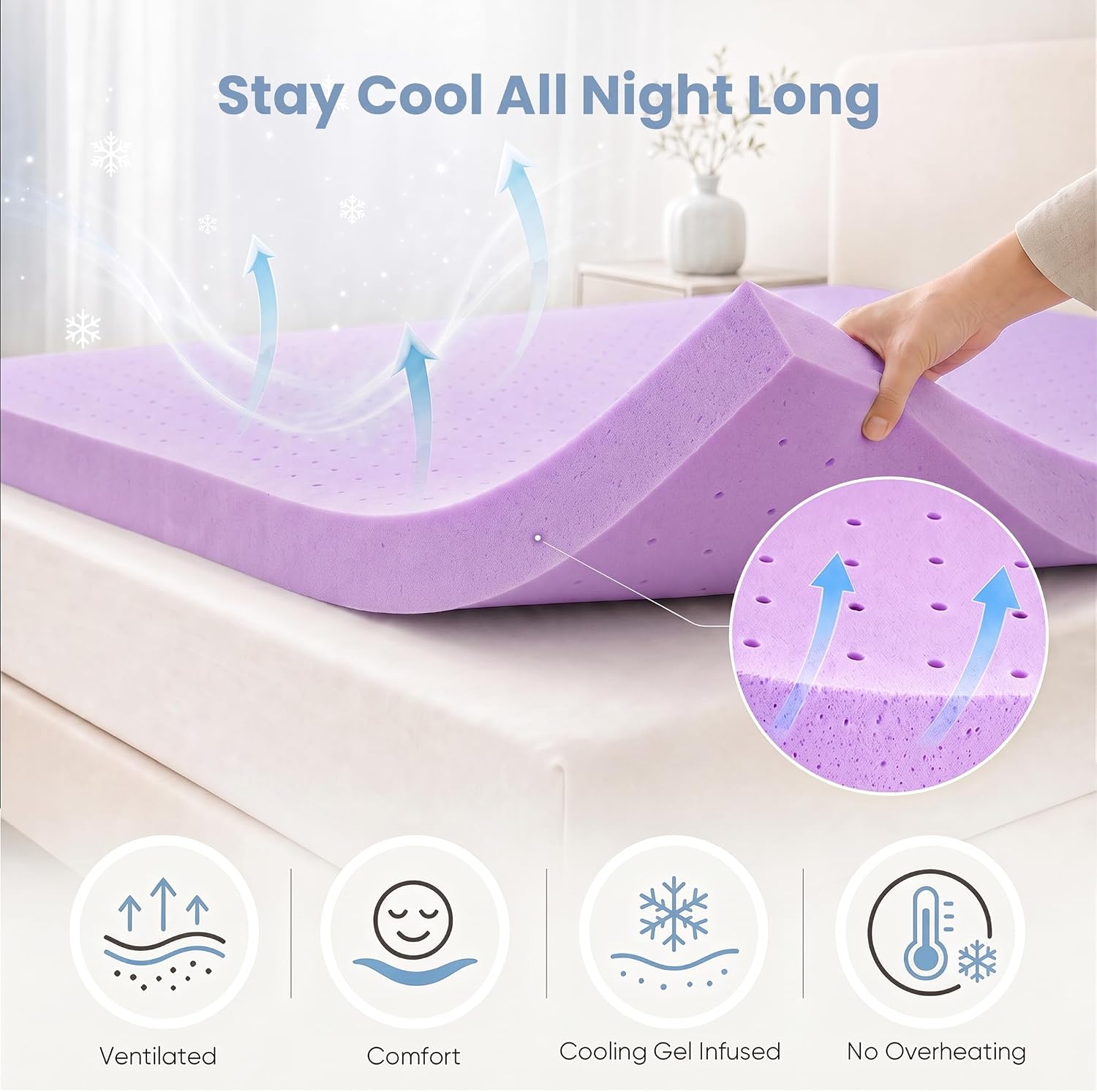 Detalle 2 de DUMOS Memory Foam Mattress Topper, Cal King