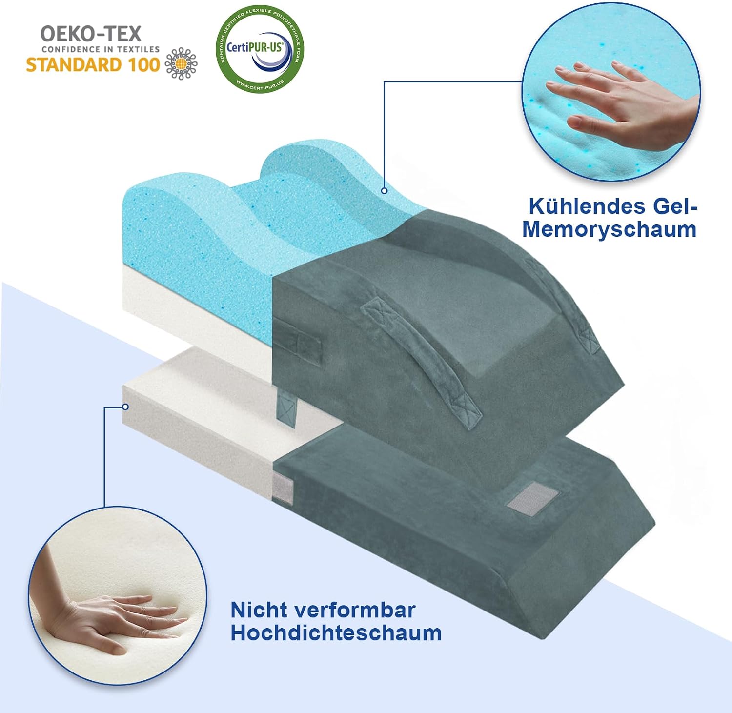 Thumbnail 5 de KingPavonini Verstellbare Venenkissen – Beinhochlagerungskissen nach Operation, Memory-Schaum mit Gel
