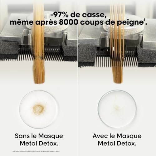 Detalle de L’Oréal Professionnel Metal Detox Masque Anti-Casse 250 ml – Cheveux Secs et Abîmés