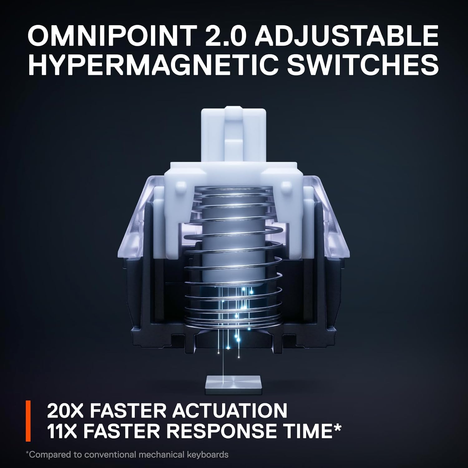 Thumbnail 2 de SteelSeries Apex Pro Mini Wireless Keyboard (60% OmniPoint 2.0) with Quantum 2.0 Dual Wireless in Black