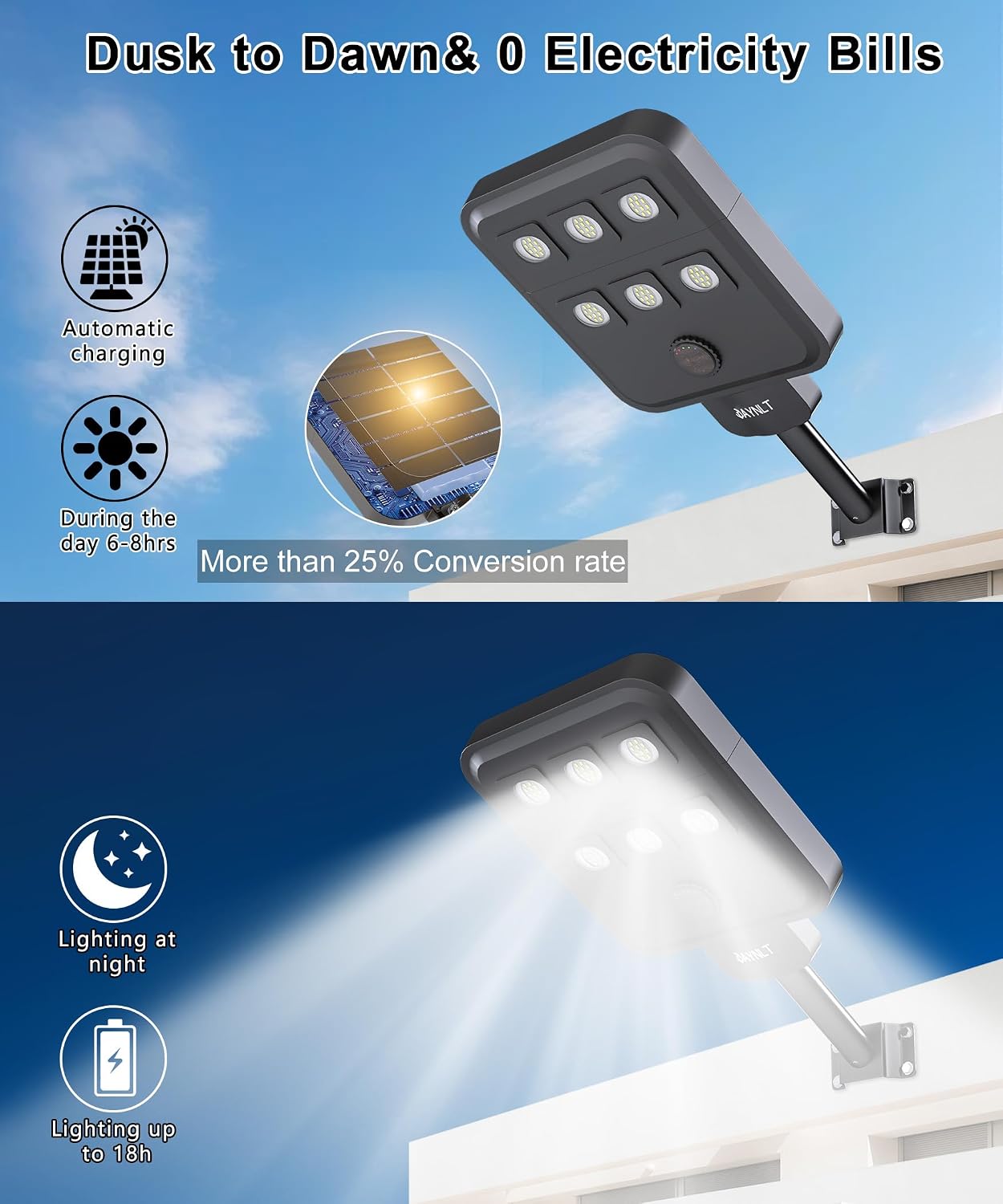 Detalle 2 de JAYNLT X-8000W Solar Street Light, 8,000 lm, Motion Sensor, IP67