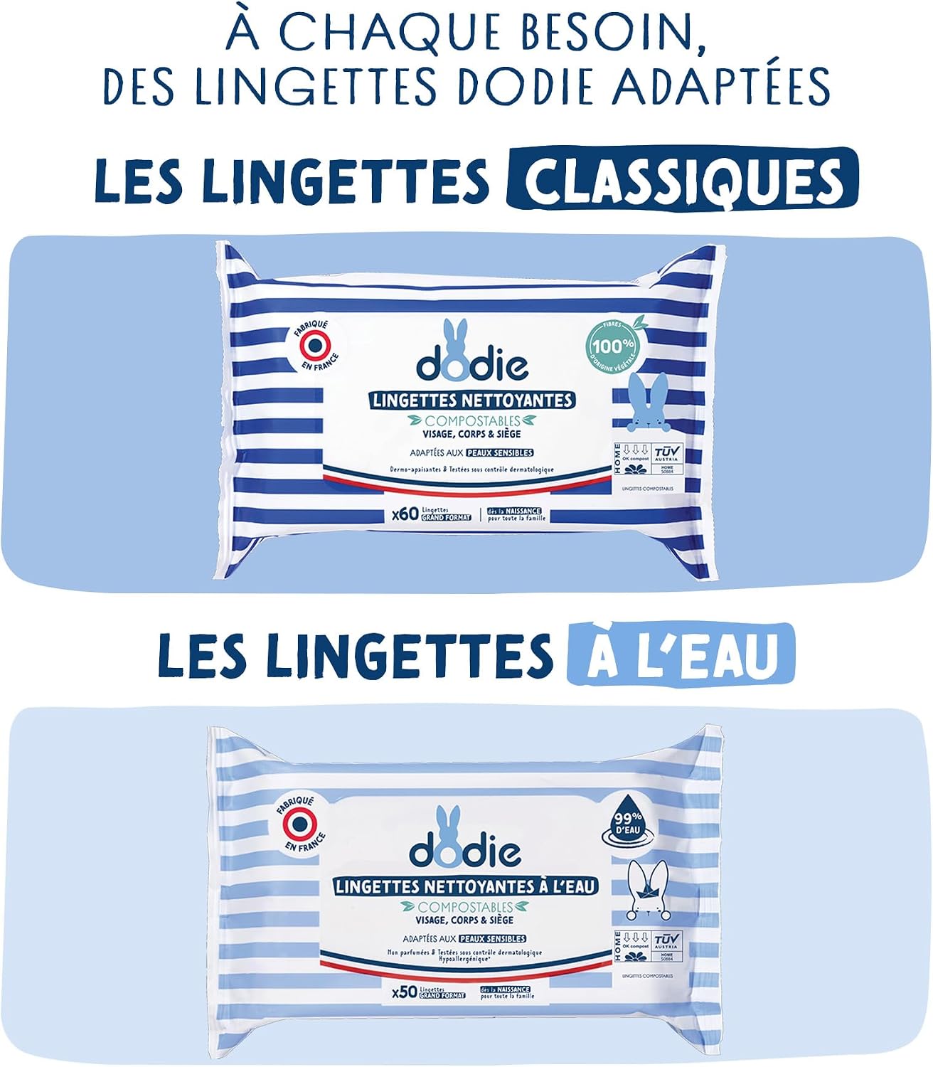 Thumbnail 6 de Dodie – Lot de 8 paquets de lingettes compostables à l’eau (x50)