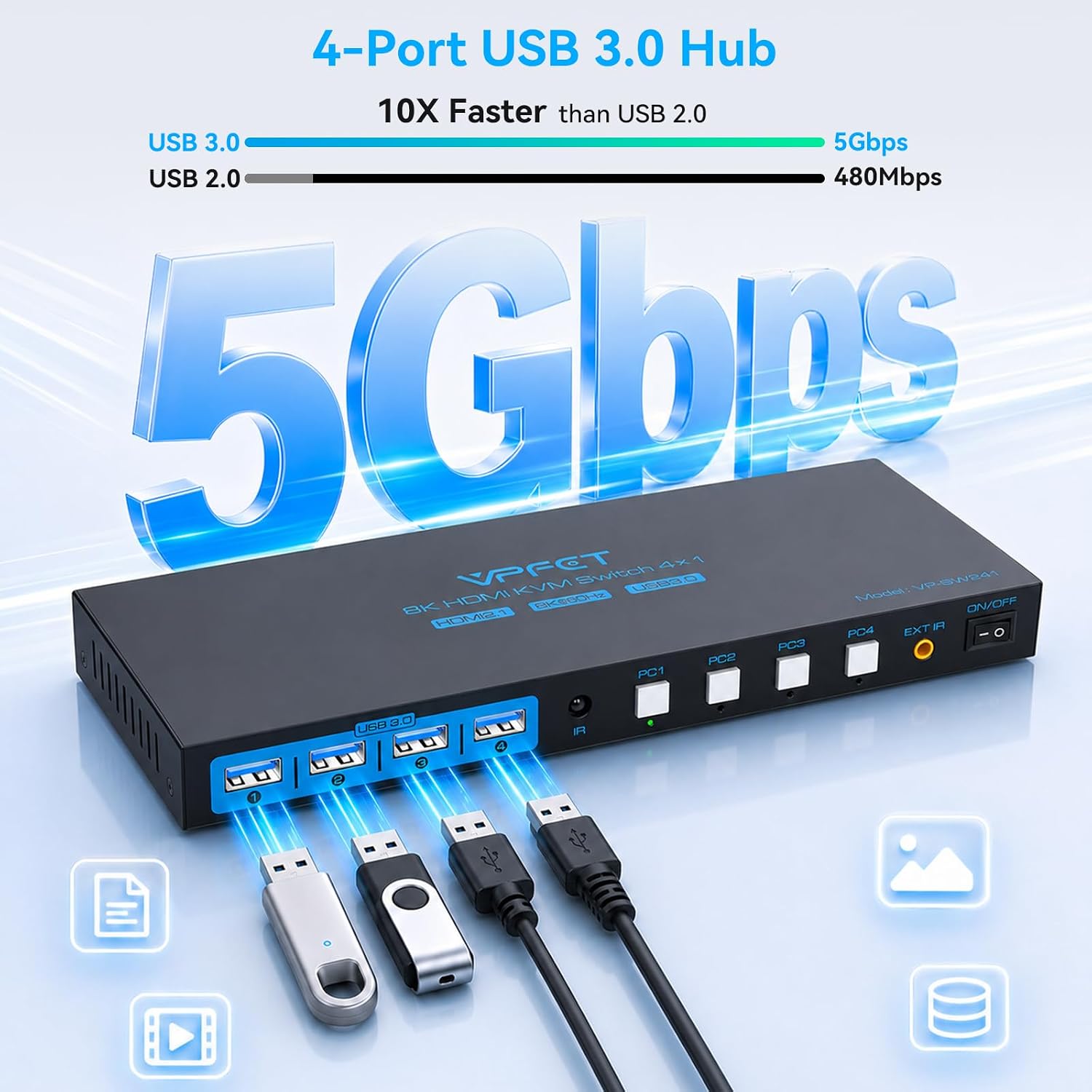 Detalle 2 de HDMI KVM Switch, 4-Port