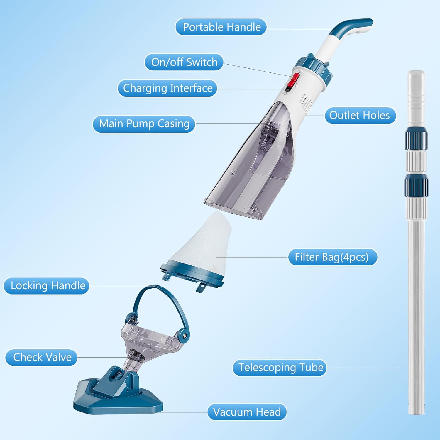 Thumbnail 6 de Enhulk Aspirateur de Piscine sans Fil — Liberté de nettoyage jusqu’à 60 minutes, tête interchangeable et perche télescopique 222 cm
