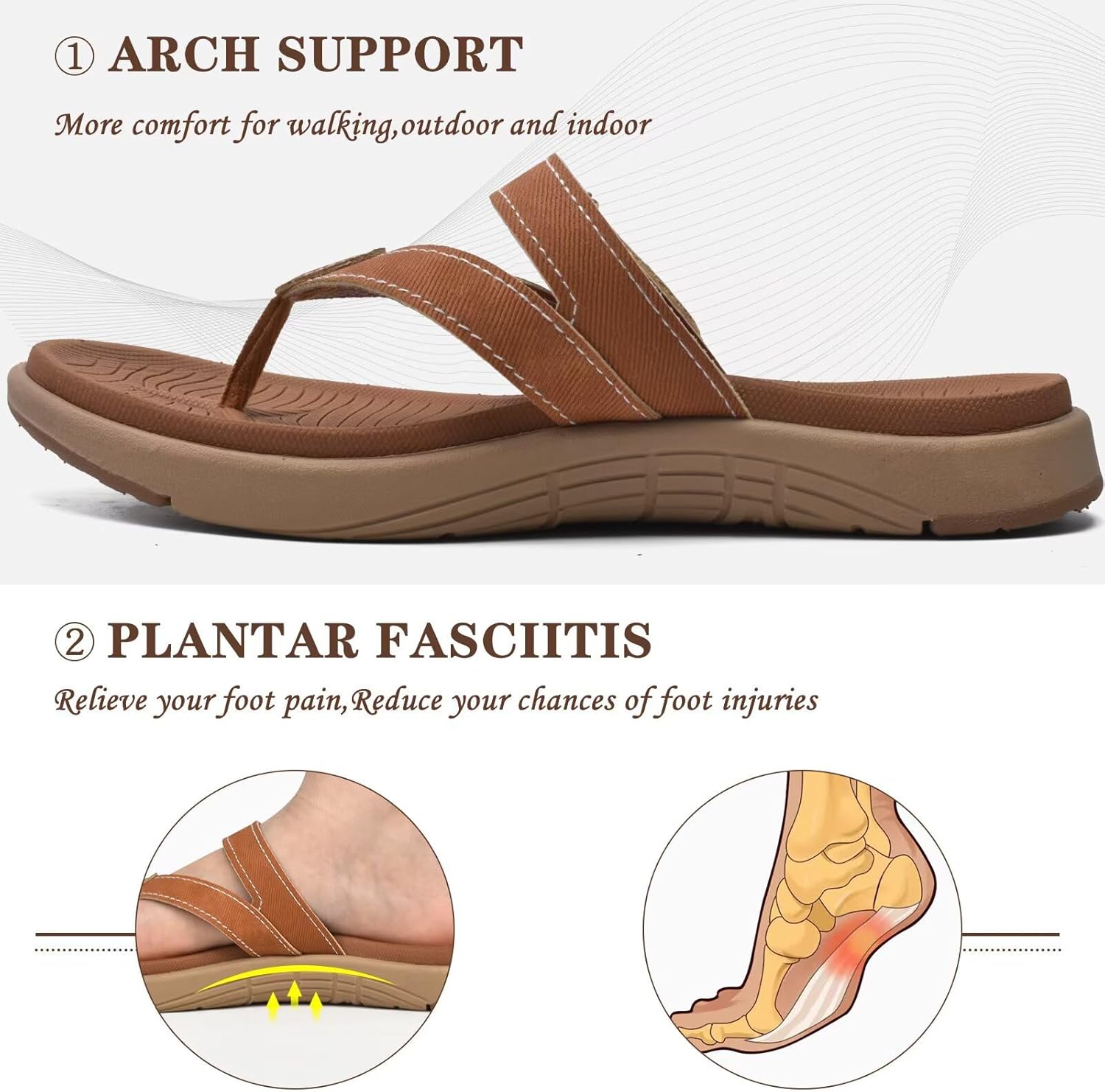 Detalle 2 de COFACE Women's Orthotic Flip Flops with Arch Support and Cushioned Footbed