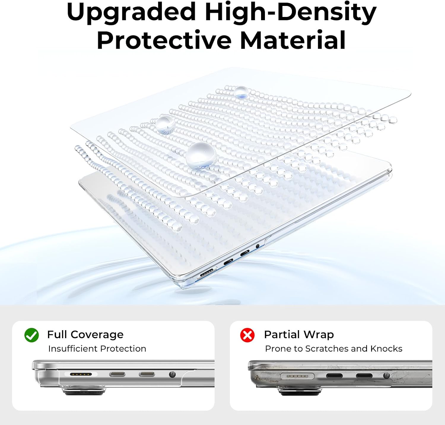 Detalle 2 de EooCoo Cover trasparente per MacBook Pro 14" (2021–2025)