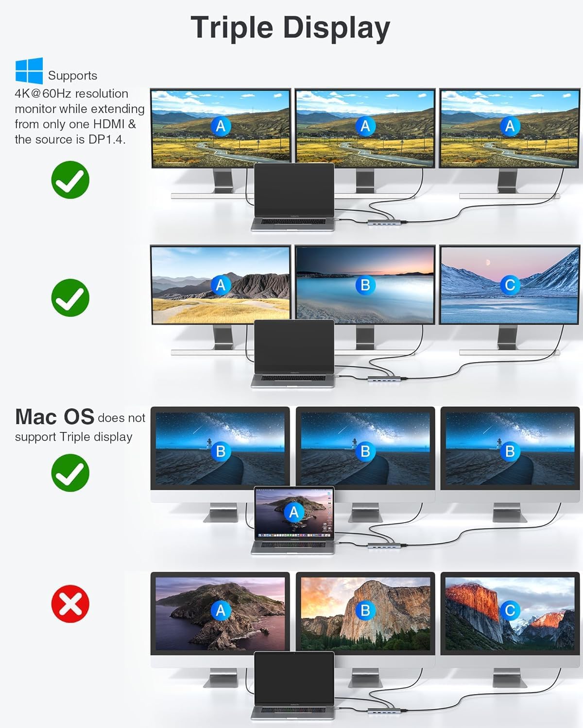 Thumbnail 4 de USB-C Dual/Triple Monitor Docking Station (14-in-1) for Dell/HP/Lenovo/Surface/MacBook – Thunderbolt 3/4 style hub