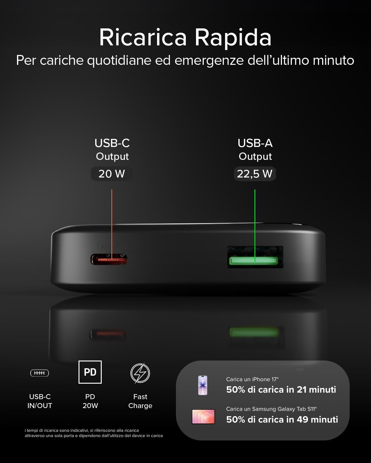Detalle de SBS Compact PowerBank 10000mAh 20W PD 3.0 PPS, AFC, Display LCD, USB-C e USB-A, nero