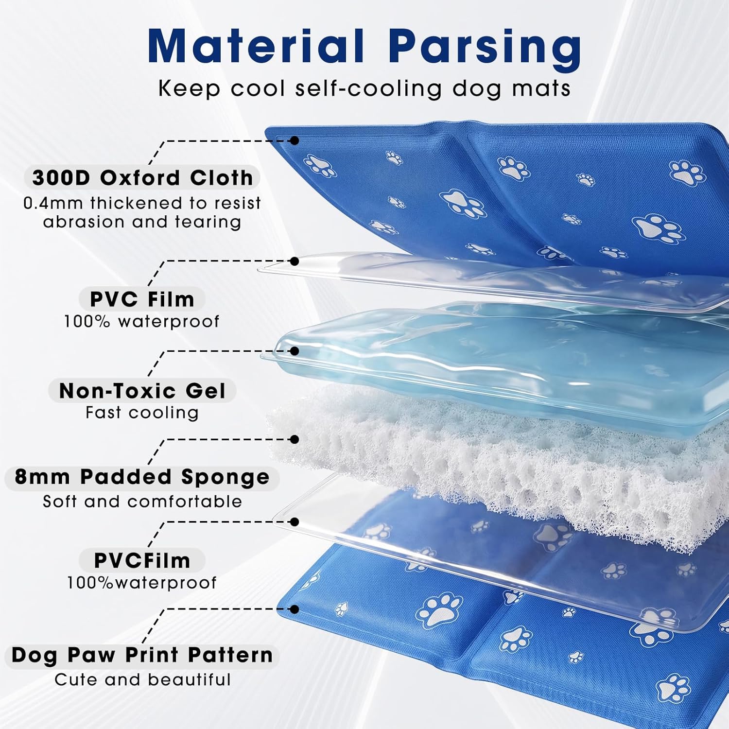Detalle 2 de DMSELL 90x50 cm Large Dog Cooling Mat: Gel, Non-Toxic & Foldable for Big Pets