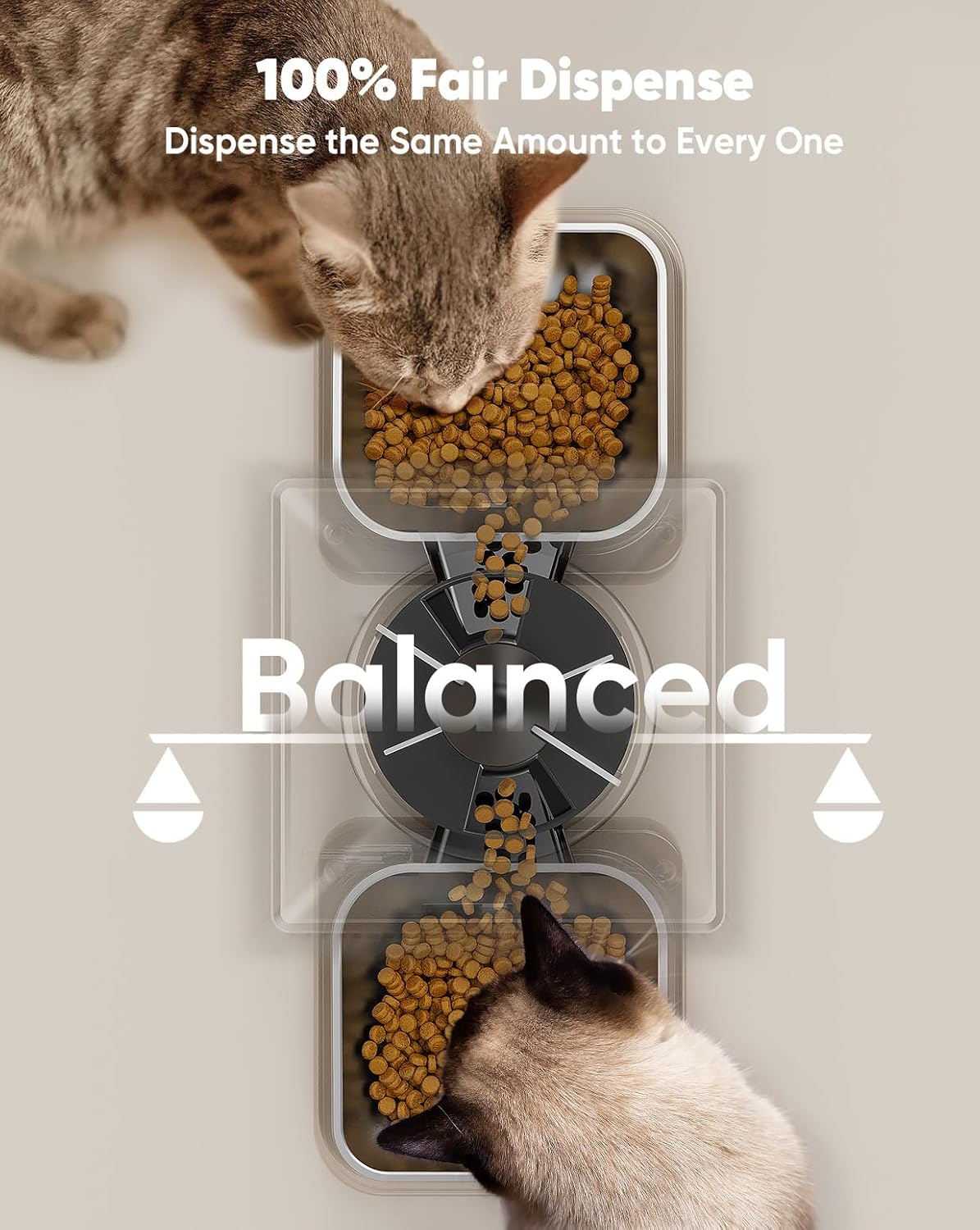 Detalle de oneisall 5L Automatic Cat Feeder — 5L capacity 🐱