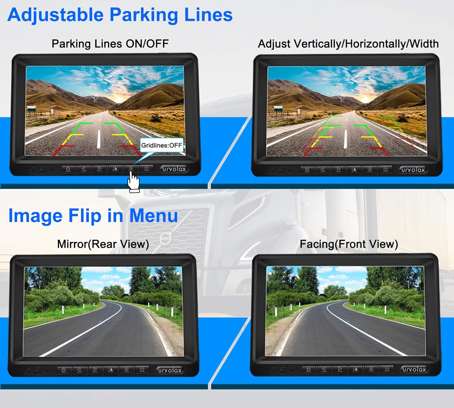Thumbnail 6 de URVOLAX Telecamera Retromarcia Wireless 7