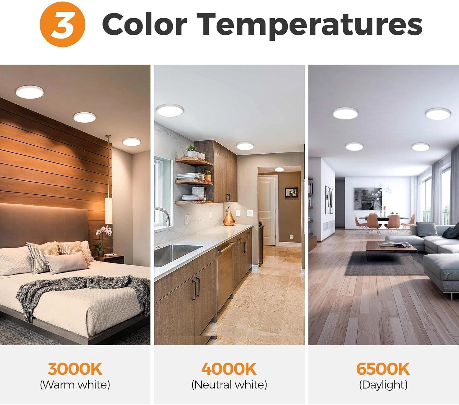 Thumbnail 1 de slochi Bathroom Light 3000K/4000K/6500K Flush Ceiling Light