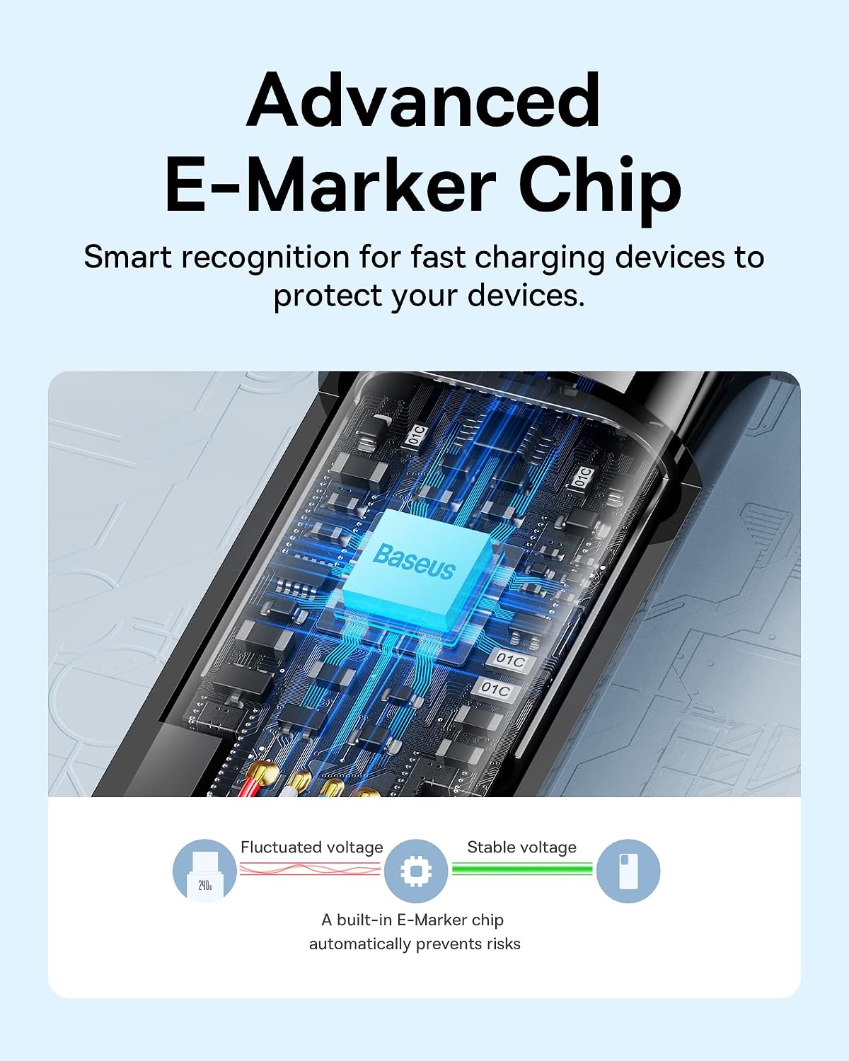 Detalle 2 de Baseus USB-C Charging Cable 240W