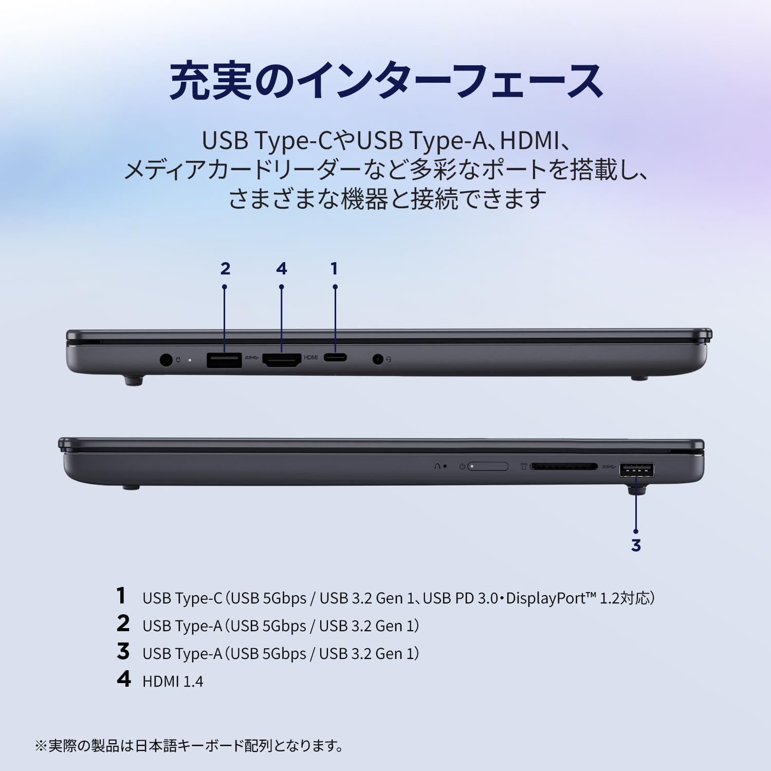 Detalle 2 de Lenovo IdeaPad Slim 3 83K9003KJP 14型ノートPC Ryzen 5 8640HS・16GB・512GB SSD