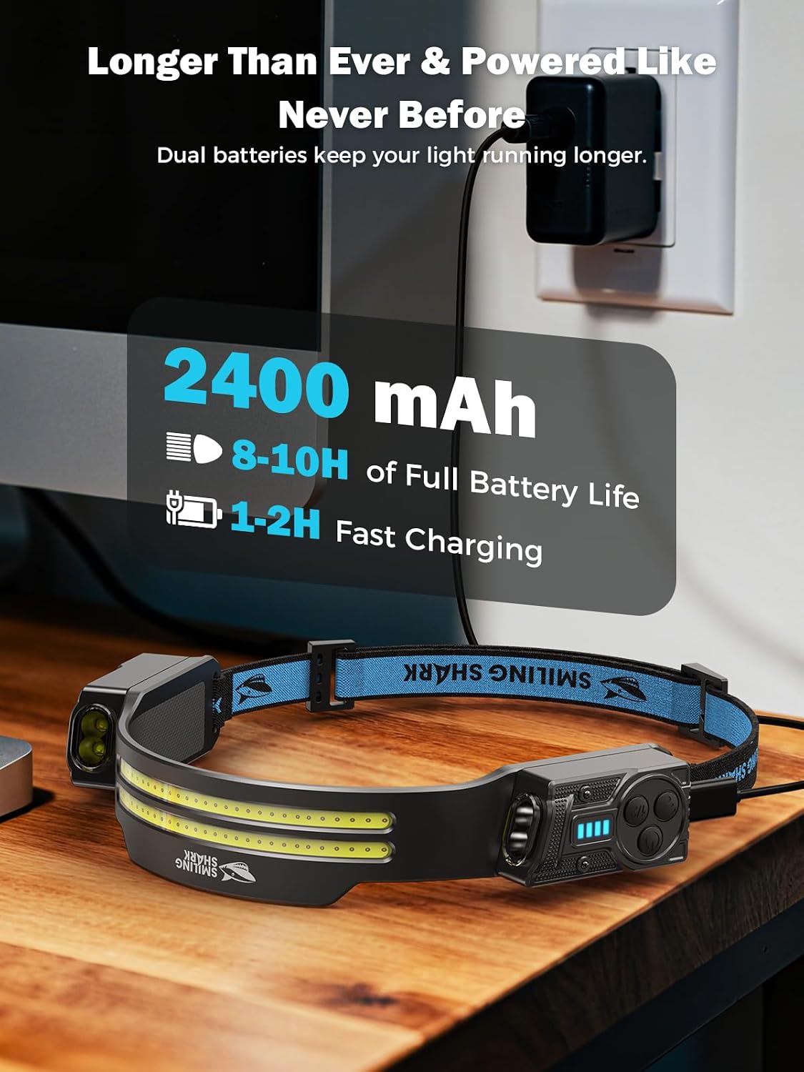 Detalle 1 de Smiling Shark Rechargeable Headlamp 2,400 mAh