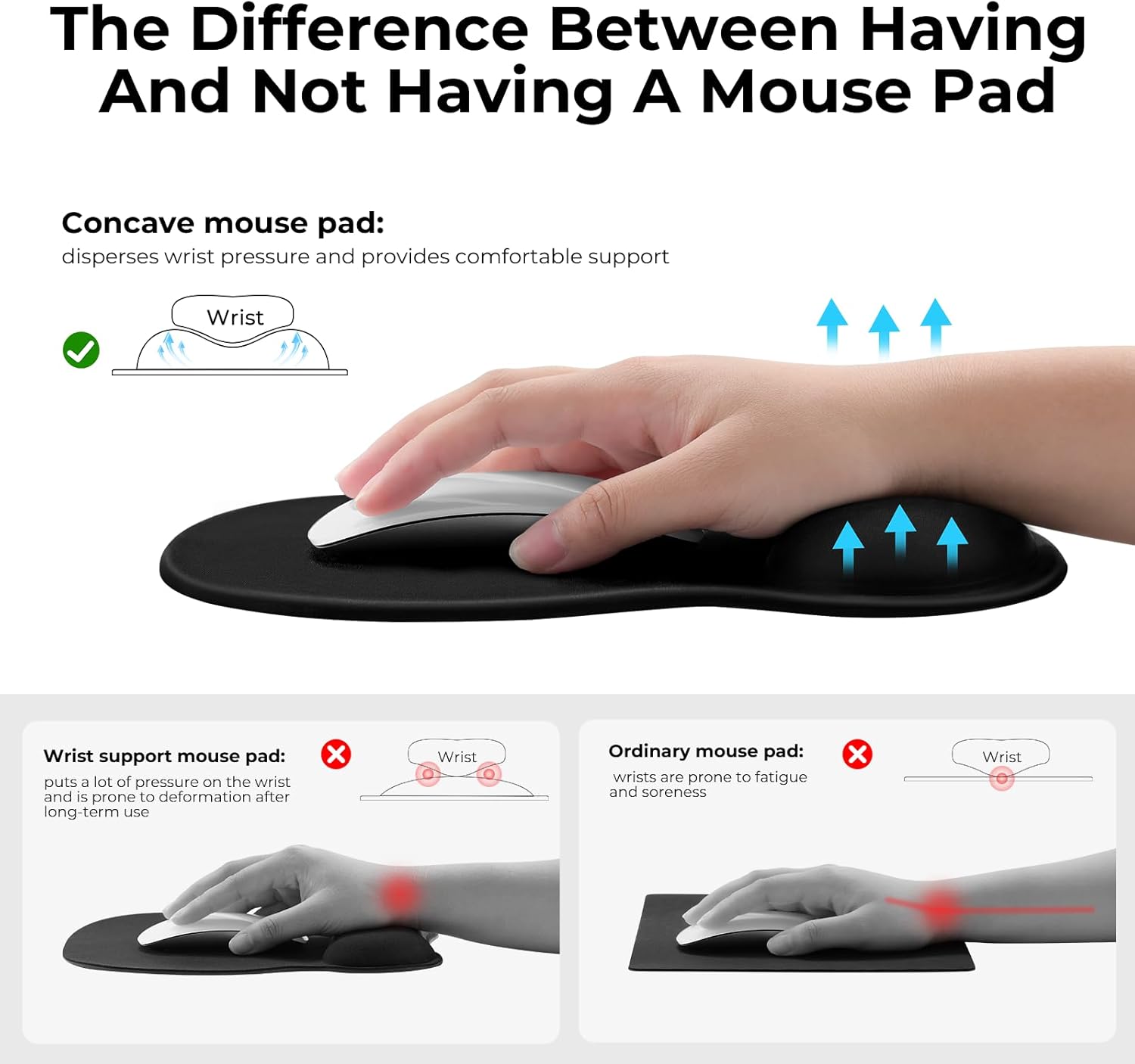 Thumbnail 3 de EooCoo Gel Mouse Mat with Wrist Support (Ergonomic Gel Wrist Rest) – Black