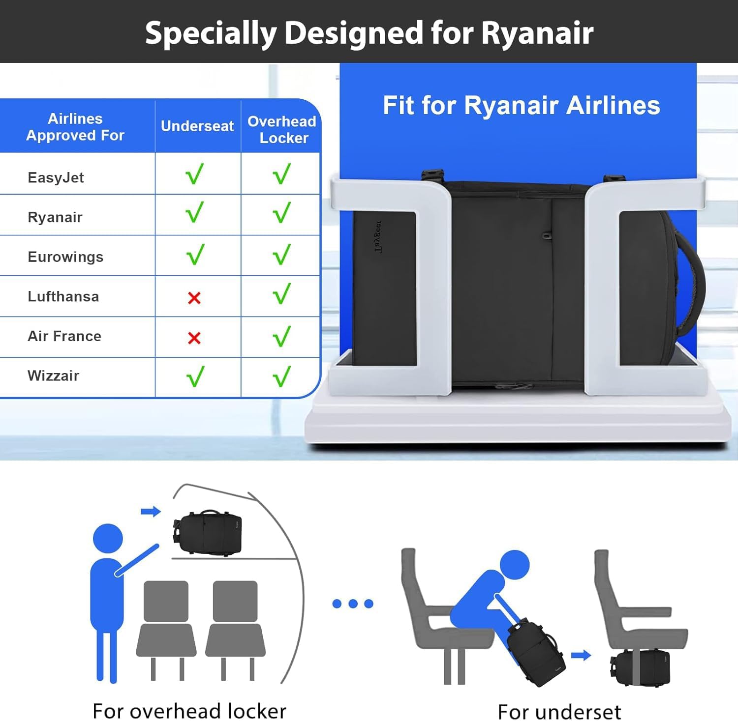 Detalle de Taygeer Ryanair Cabin Bags 40x30x20 Underseat Travel Backpack – Practical Multi‑Compartment Carry-On