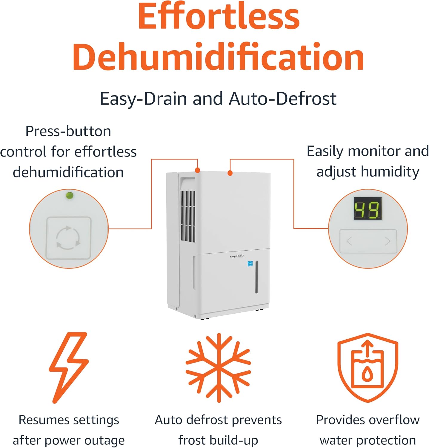 Detalle de Amazon Basics Dehumidifier, 50-pint