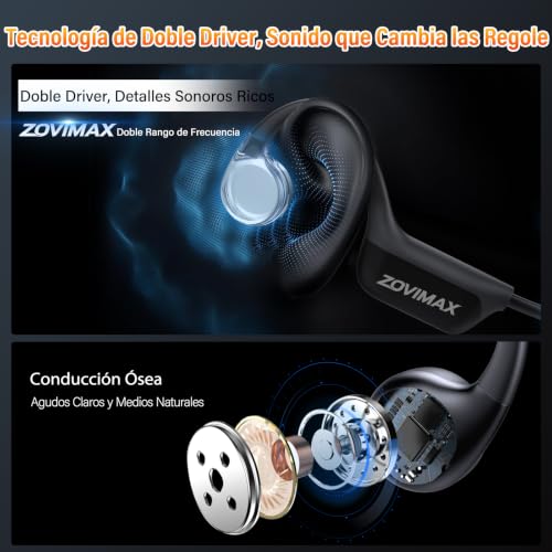 Thumbnail 2 de ZOVIMAX Auriculares de Conducción Ósea Abiertos Inalámbricos