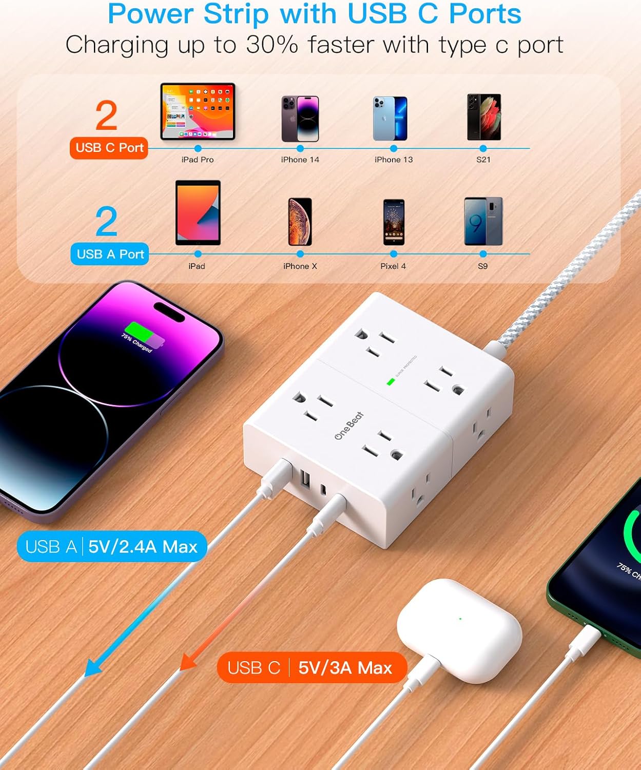 Thumbnail 4 de Surge Protector Power Strip 15ft with 8 Outlets and 4 USB Ports ๐