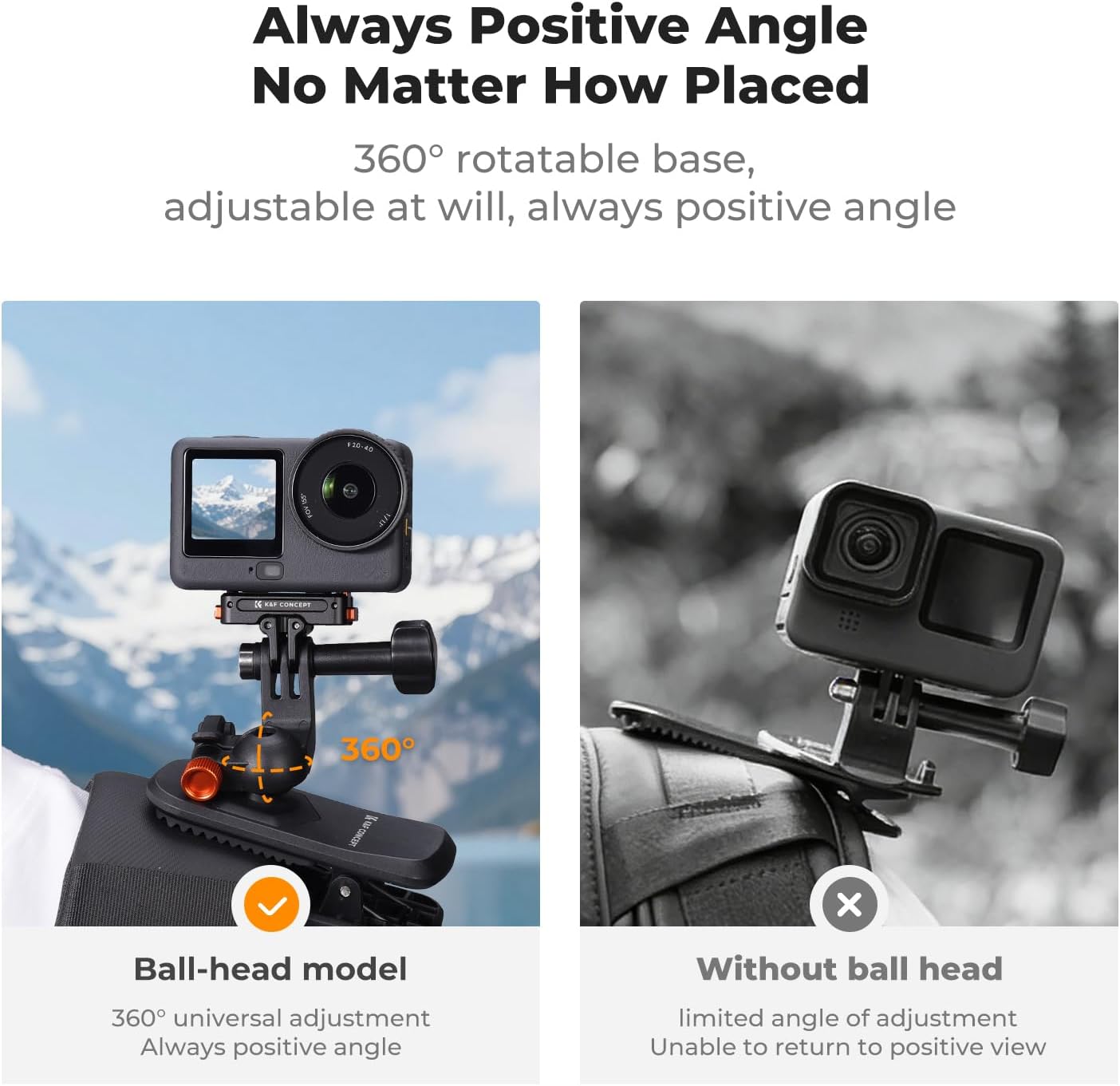 Detalle 2 de K&F CONCEPT Support Pince Magnétique pour Sac à Dos avec Rotule 360° – Compatible GoPro et DJI Osmo Action