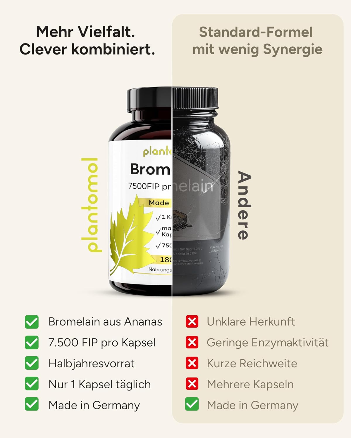 Thumbnail 5 de 180 Bromelain Kapseln 7500 FIP/Kapsel - Enzymaktivität 10.000 FIP/g