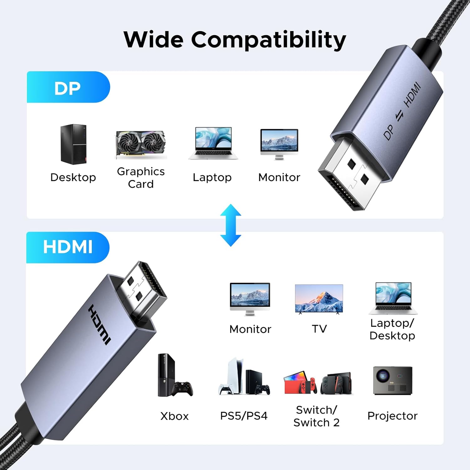 Thumbnail 4 de UGREEN Bidirectional 4K@60Hz HDMI to DisplayPort Cable Adapter (DP 1.2, HDCP 2.2) with USB Power, 6.6 ft