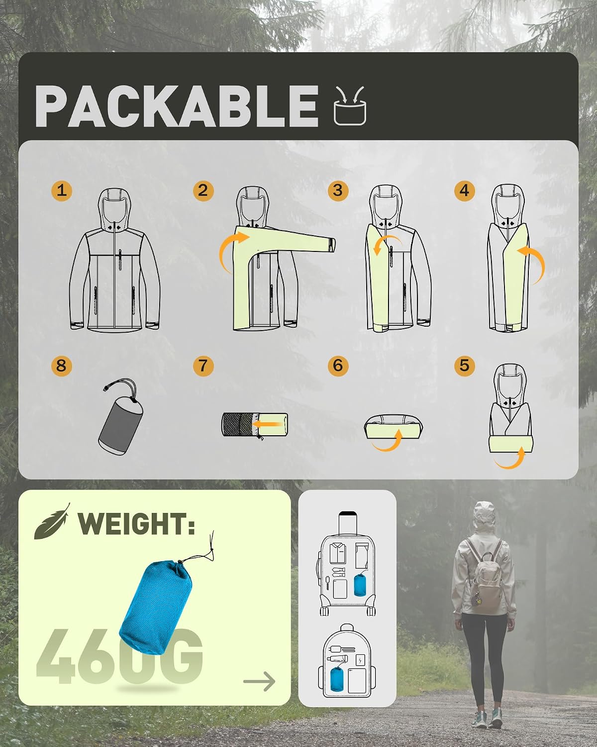 Detalle de 33,000ft Damen Regenjacke: Wasserdicht, atmungsaktiv und leicht – perfekt für Outdoor-Aktivitäten