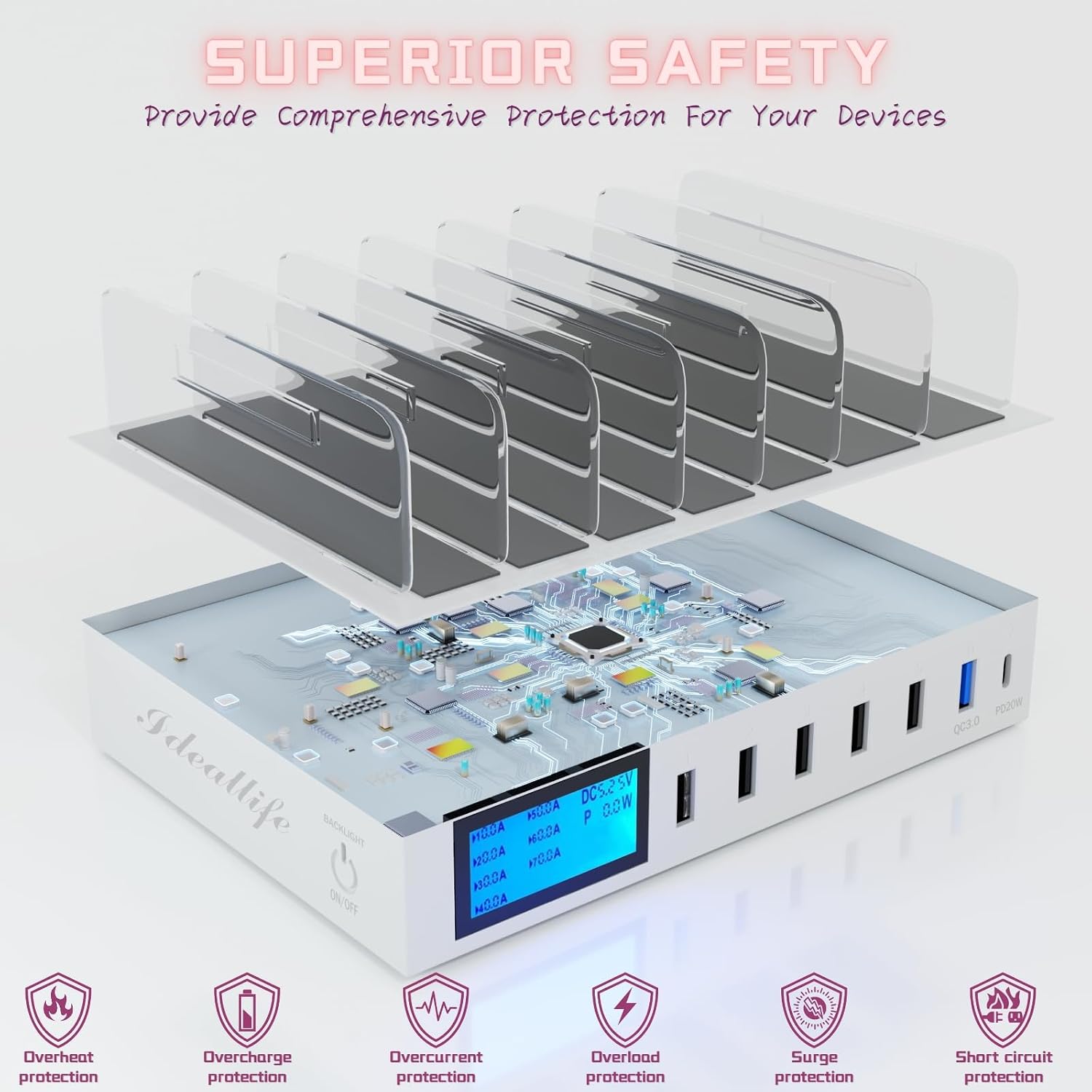 Thumbnail 6 de ideallife QC3.0-laadstation met LCD-scherm, verstelbare verdelers en 7 kabels