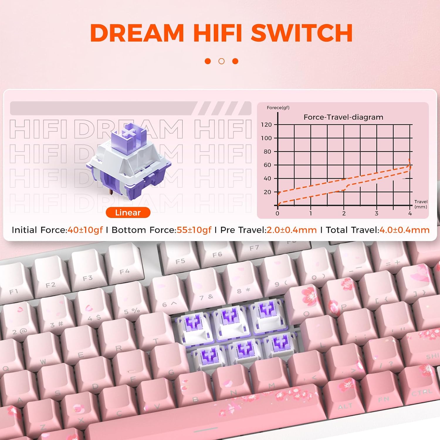 Detalle 1 de DAREU EK75PRO Sakura Pink – klawiatura mechaniczna 75% RGB z hot-swapem