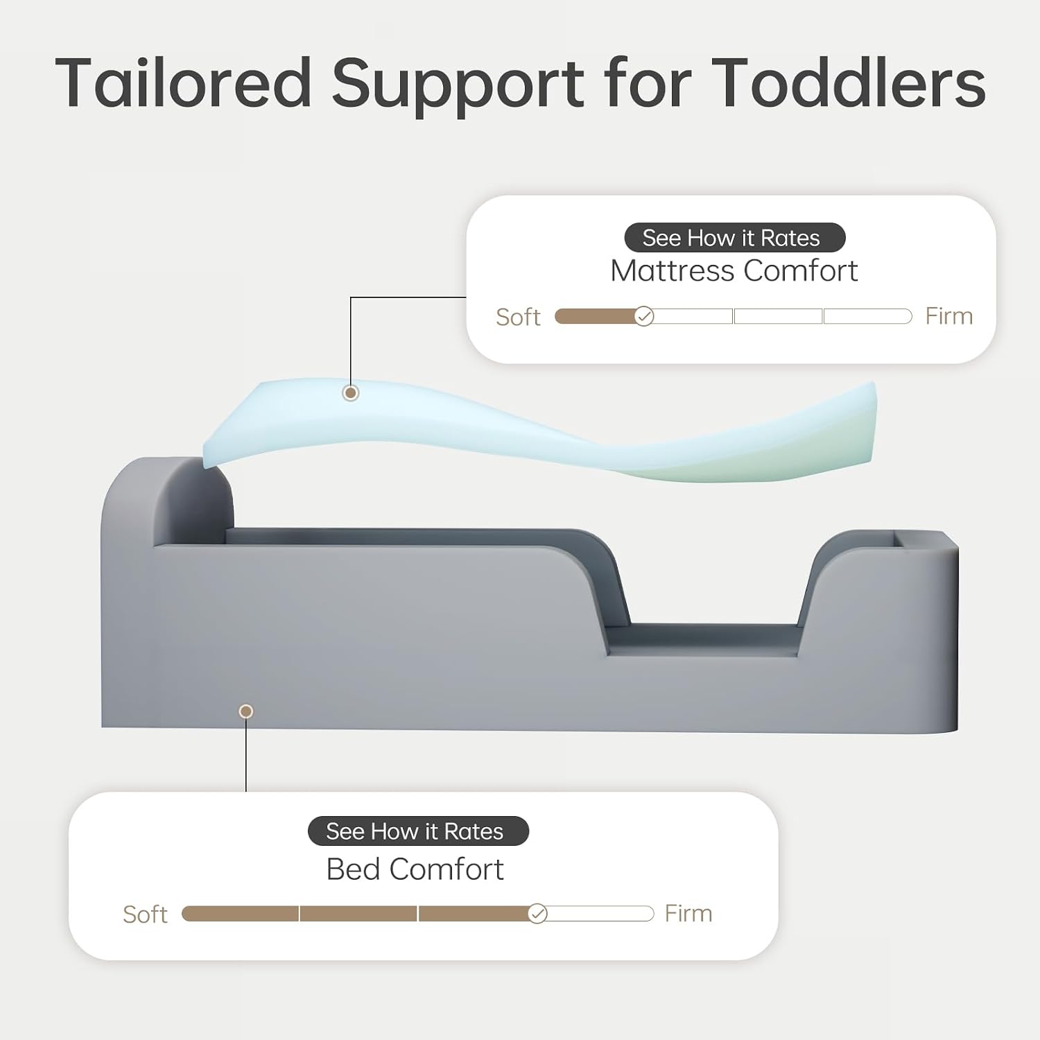 Thumbnail 3 de ENITYA T-BED Toddler Floor Bed with Mattress, Foam Guardrails, Gray