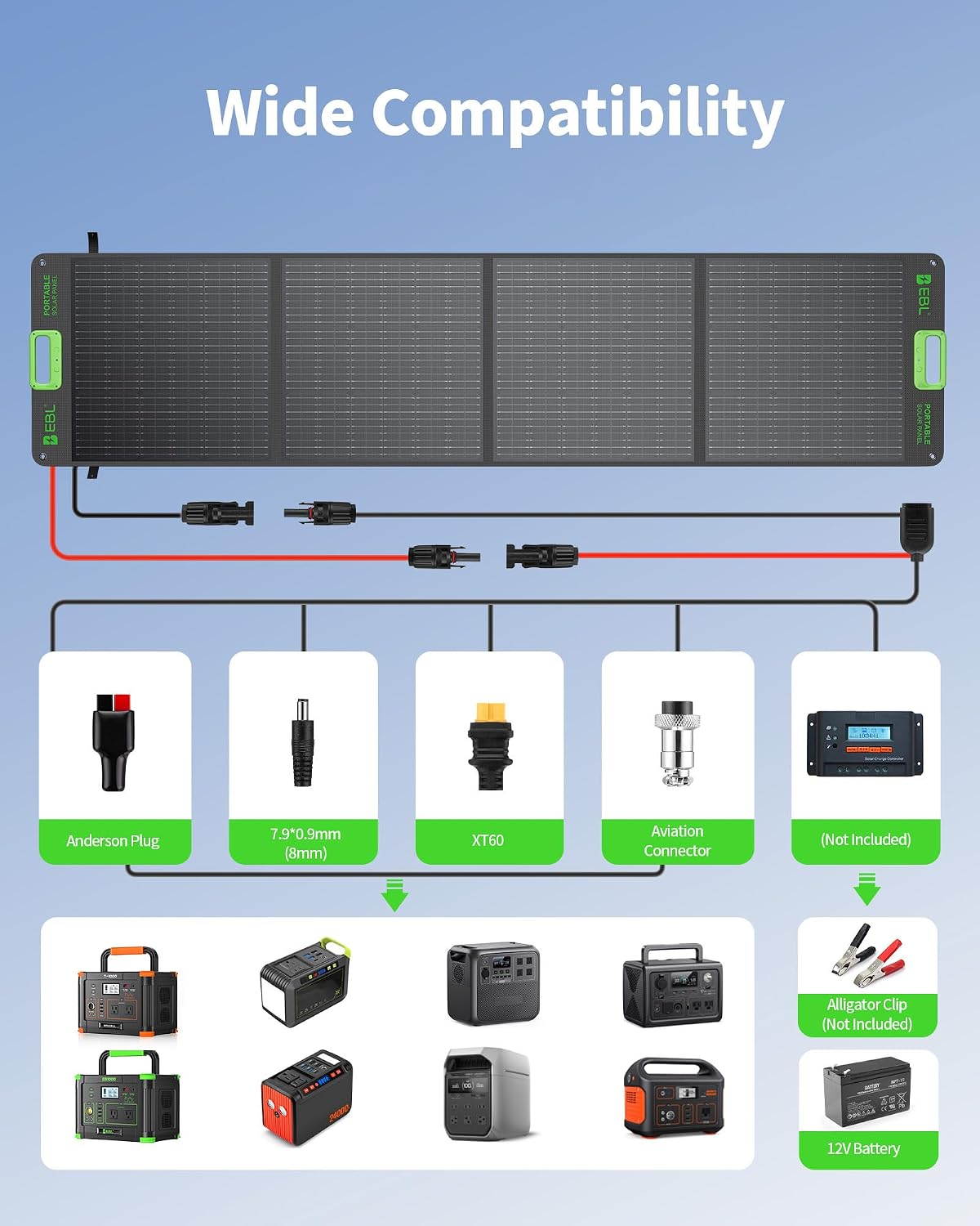 Detalle 2 de EBL 200W Portable Solar Panel for Power Station
