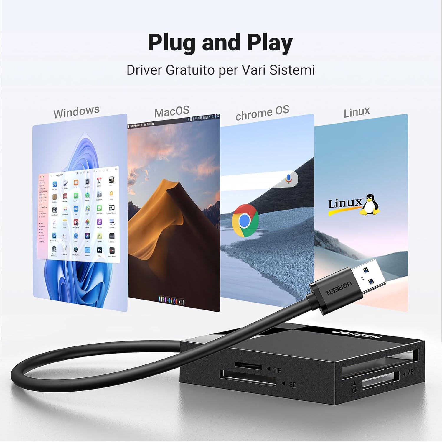 Thumbnail 4 de Lettore di Schede USB 3.0 4 in 1 di UGREEN: SD/TF/MS/CF