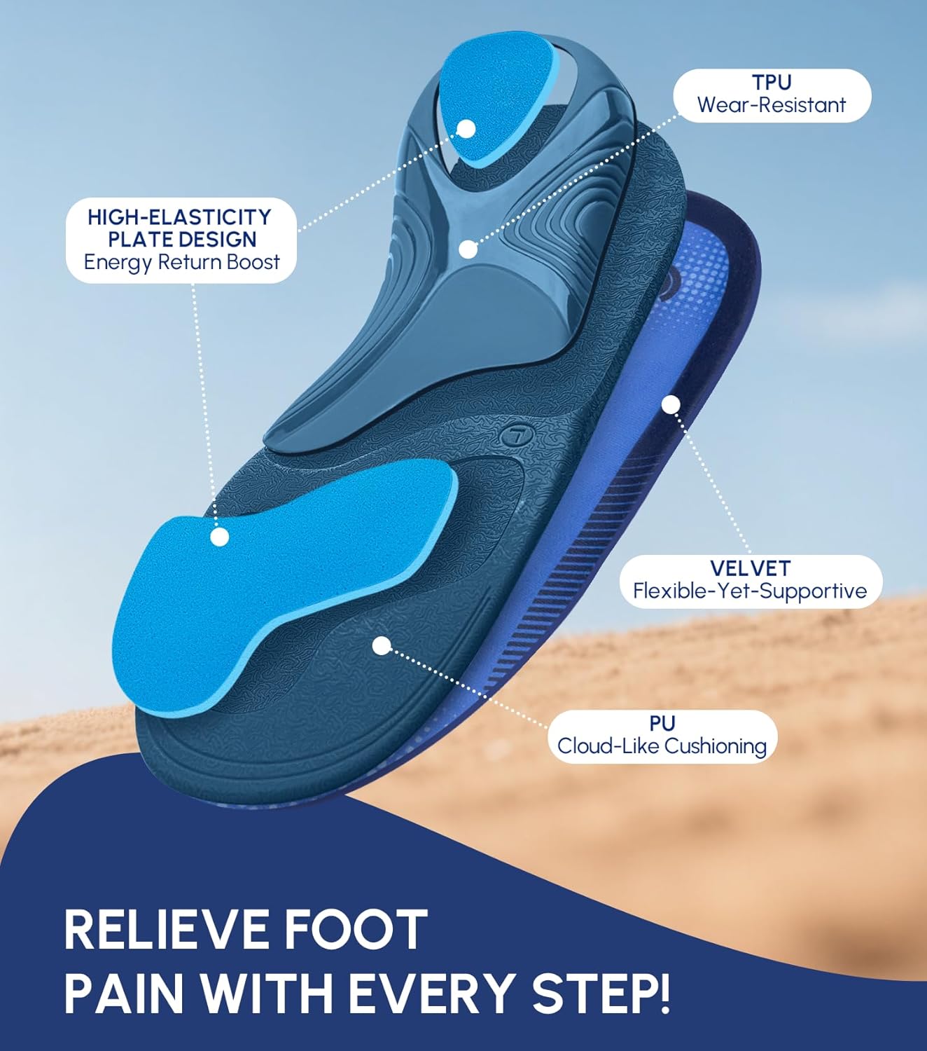Thumbnail 3 de Cloudflo Plantillas for Plantar Fasciitis – Arch-Support Orthotic Insoles for All-Day Comfort