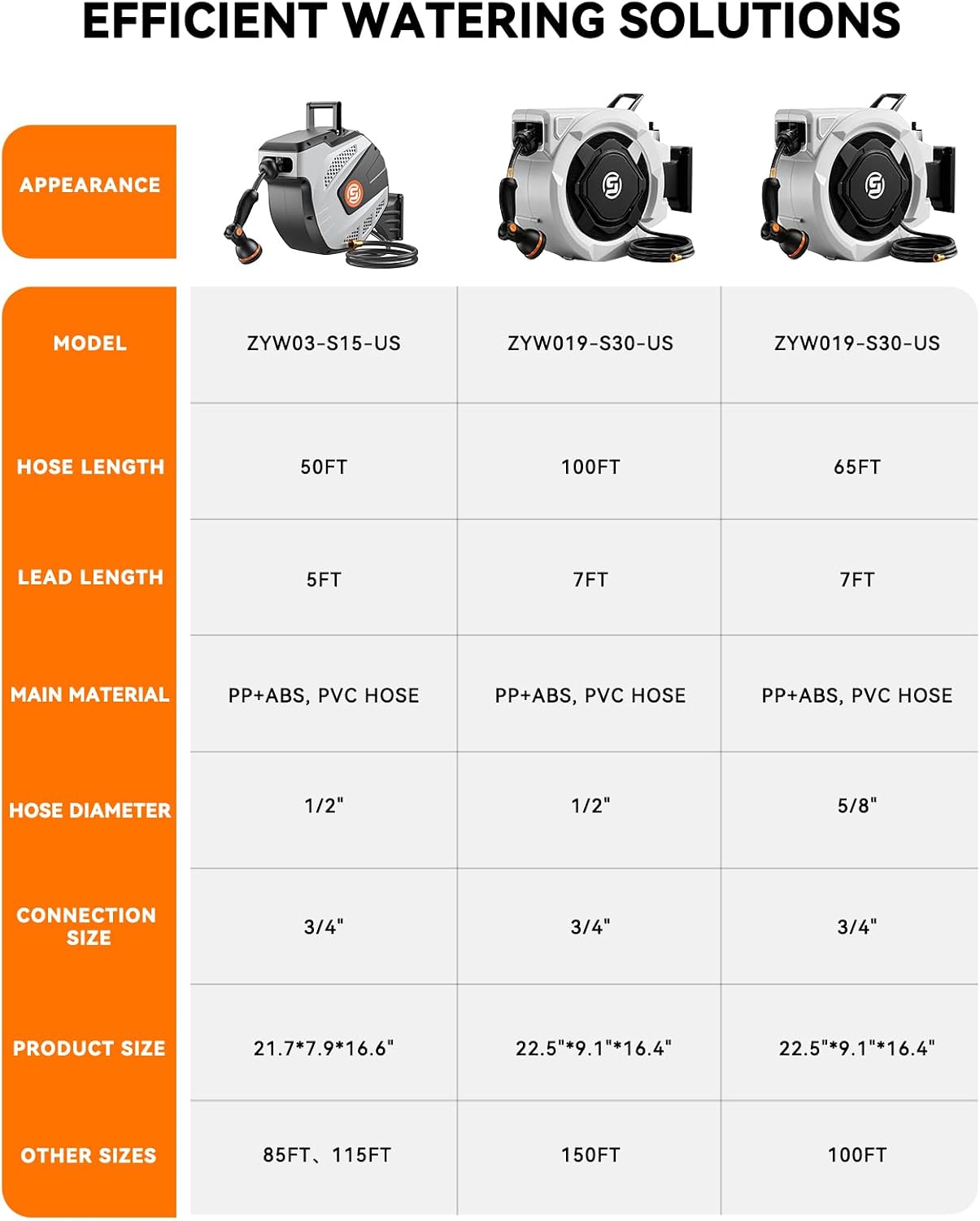 Thumbnail 6 de SUNPOW retractable garden hose reel 115 ft