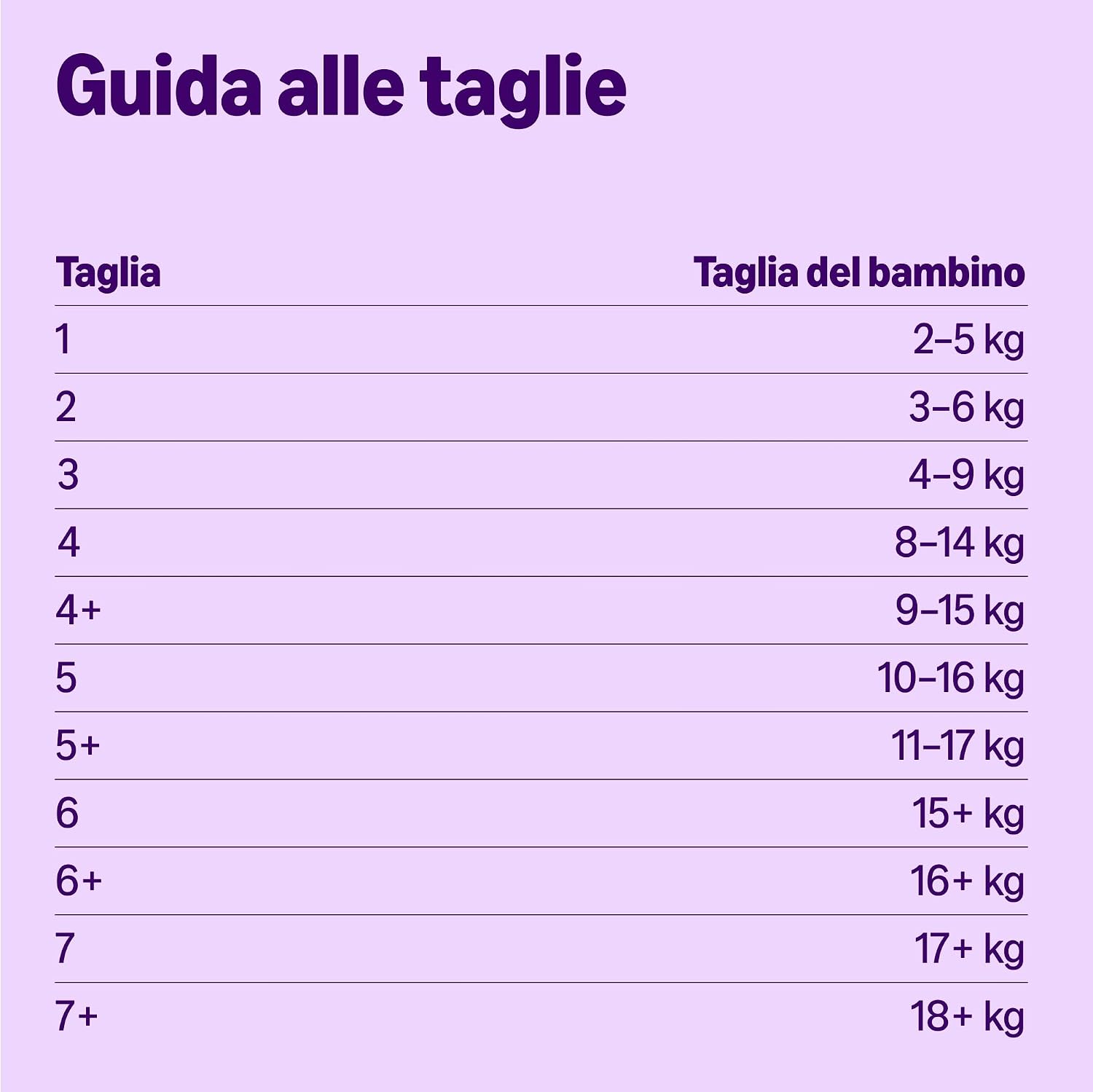 Thumbnail 4 de by Amazon Ultra Dry Nappies Taglia 5 152 pannolini