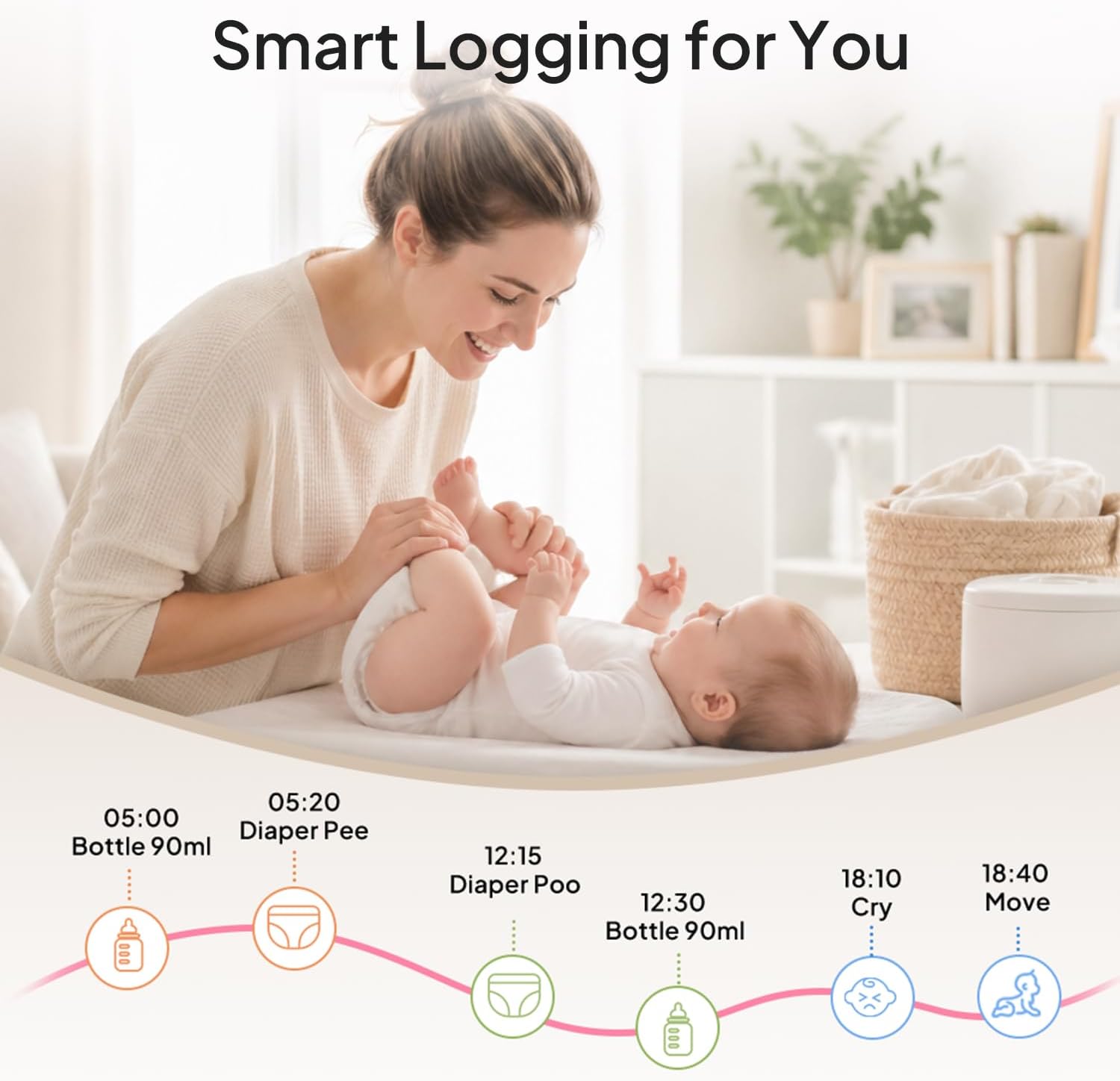 Detalle de Jartoo JBM550 Smart Baby Monitor with 2K Camera and 5.5-Inch Screen