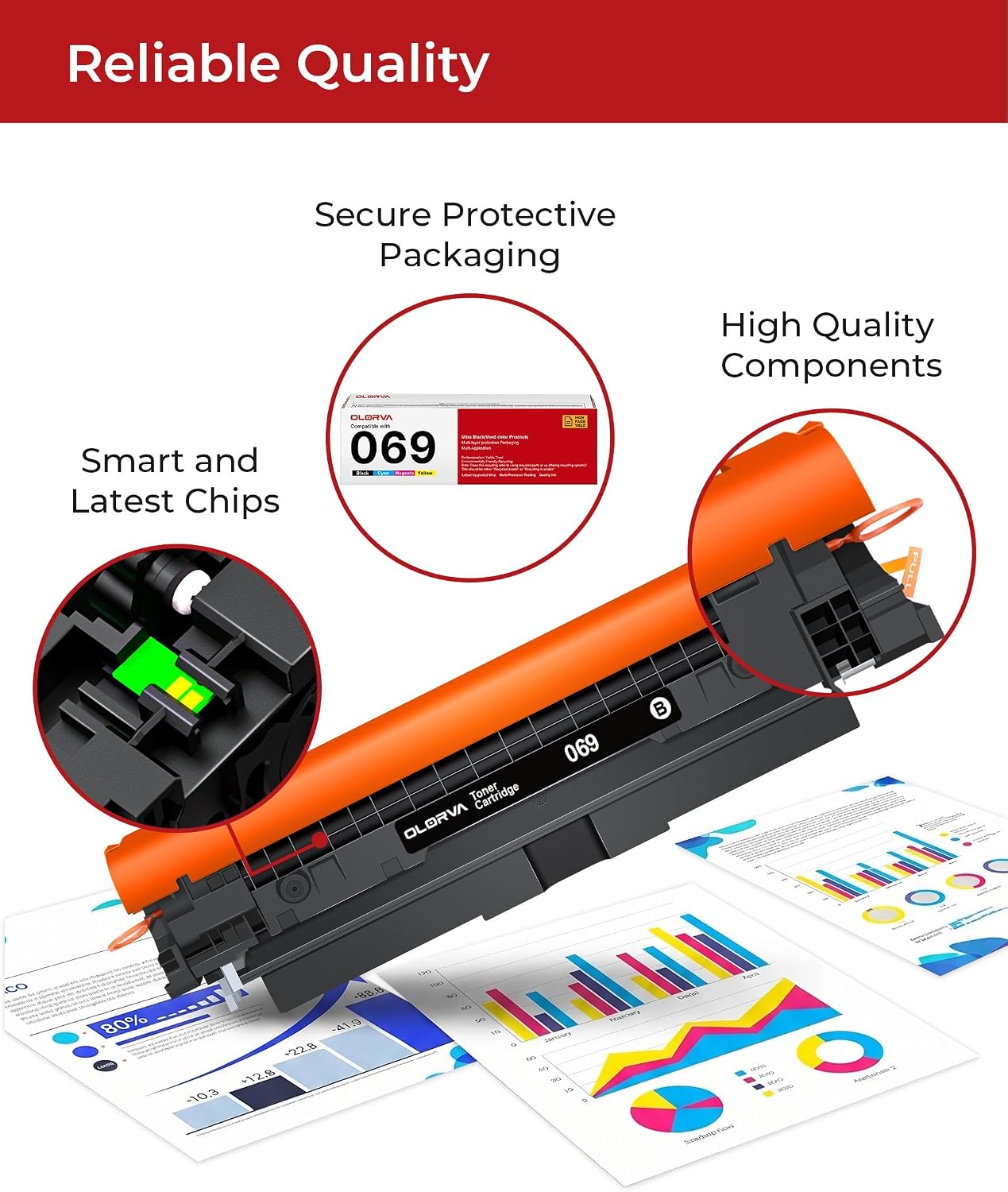 Thumbnail 3 de OLORVA 4PK for canon 069 toner cartridge set, 4-Pack Laser Toner