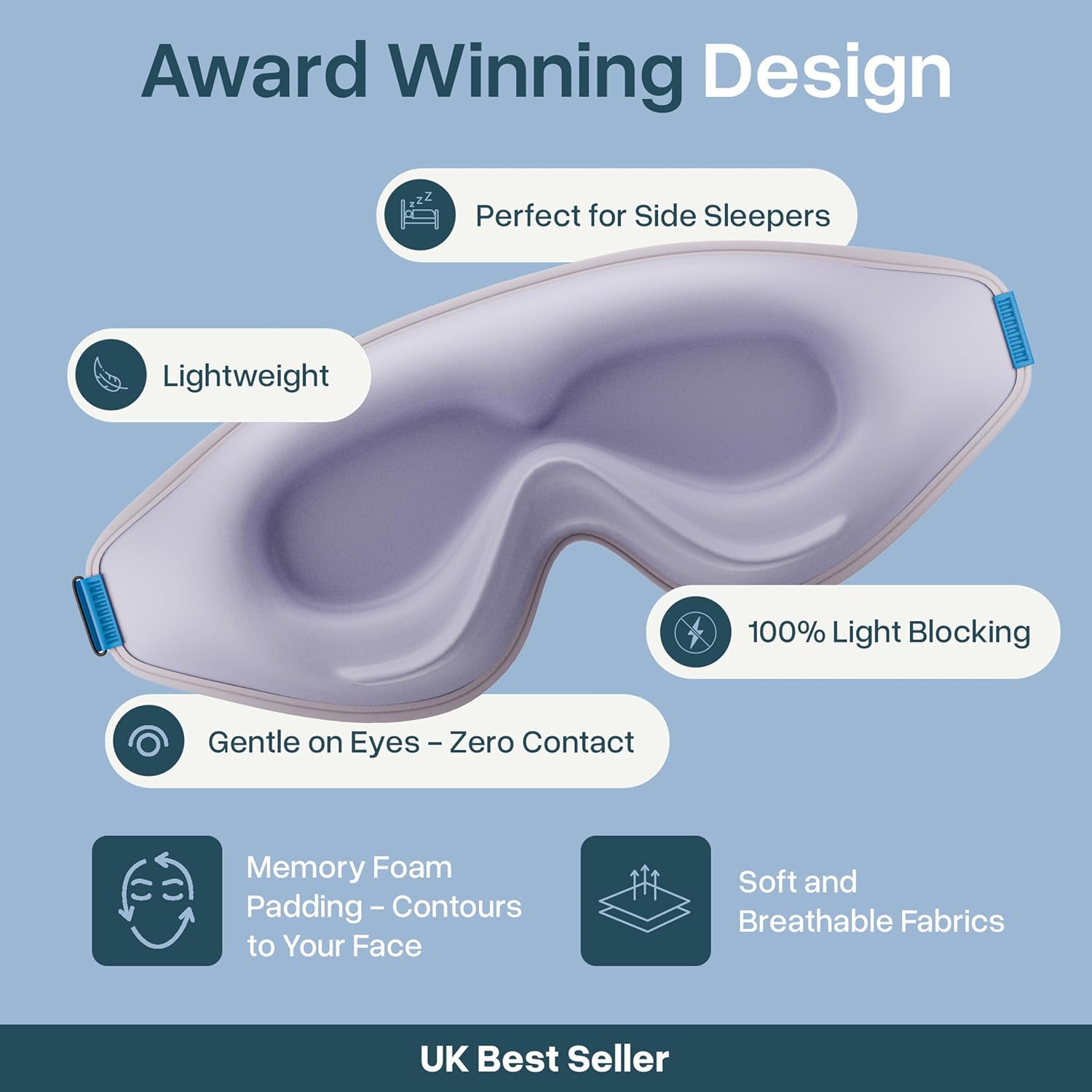 Thumbnail 2 de MyHalos Sleep Mask, Lavender