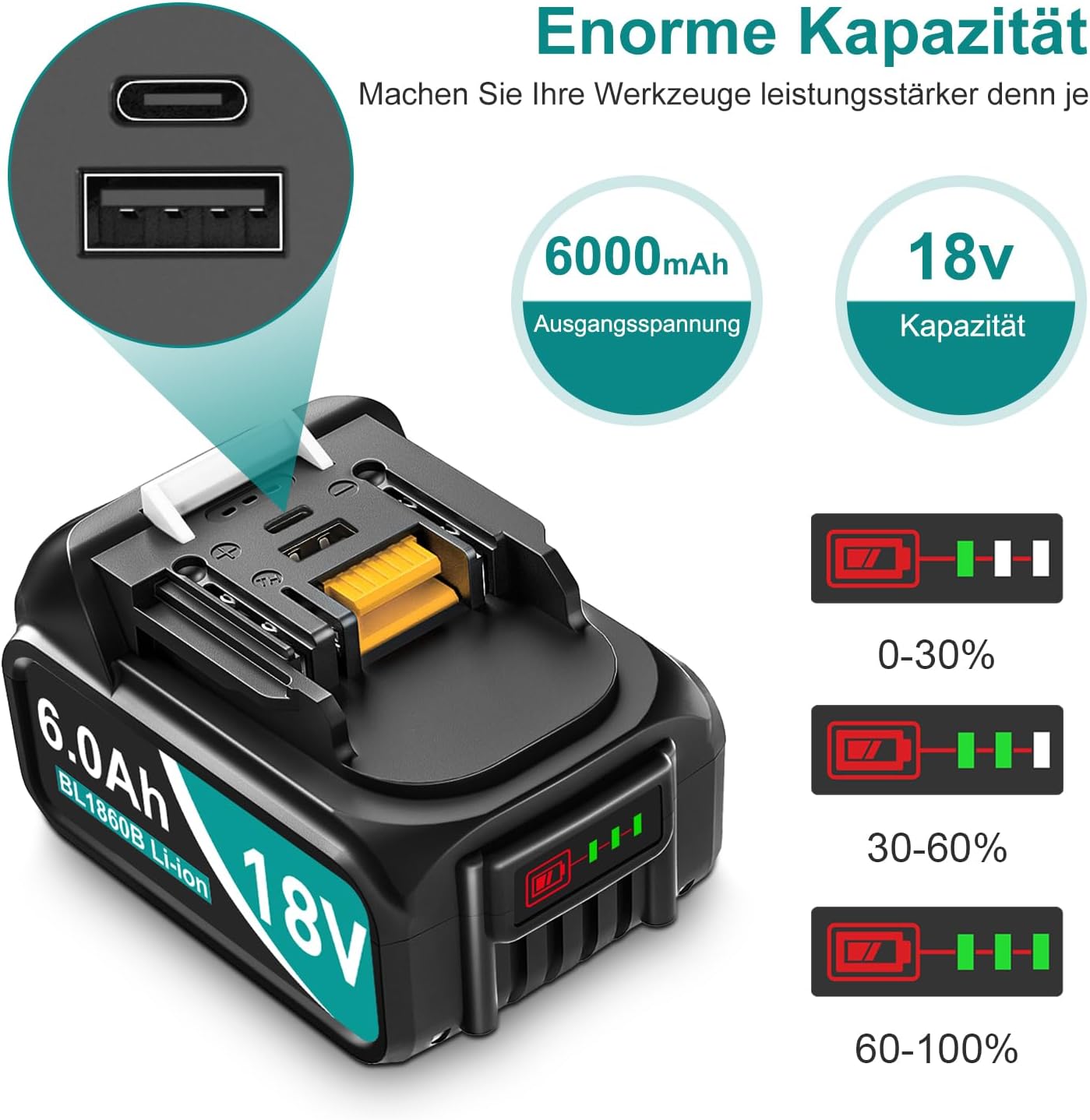 Thumbnail 6 de 4er-Set 6,0 Ah Ersatzakku für Makita 18V mit LED-Anzeige, USB-Ausgängen und umfassendem Schutz