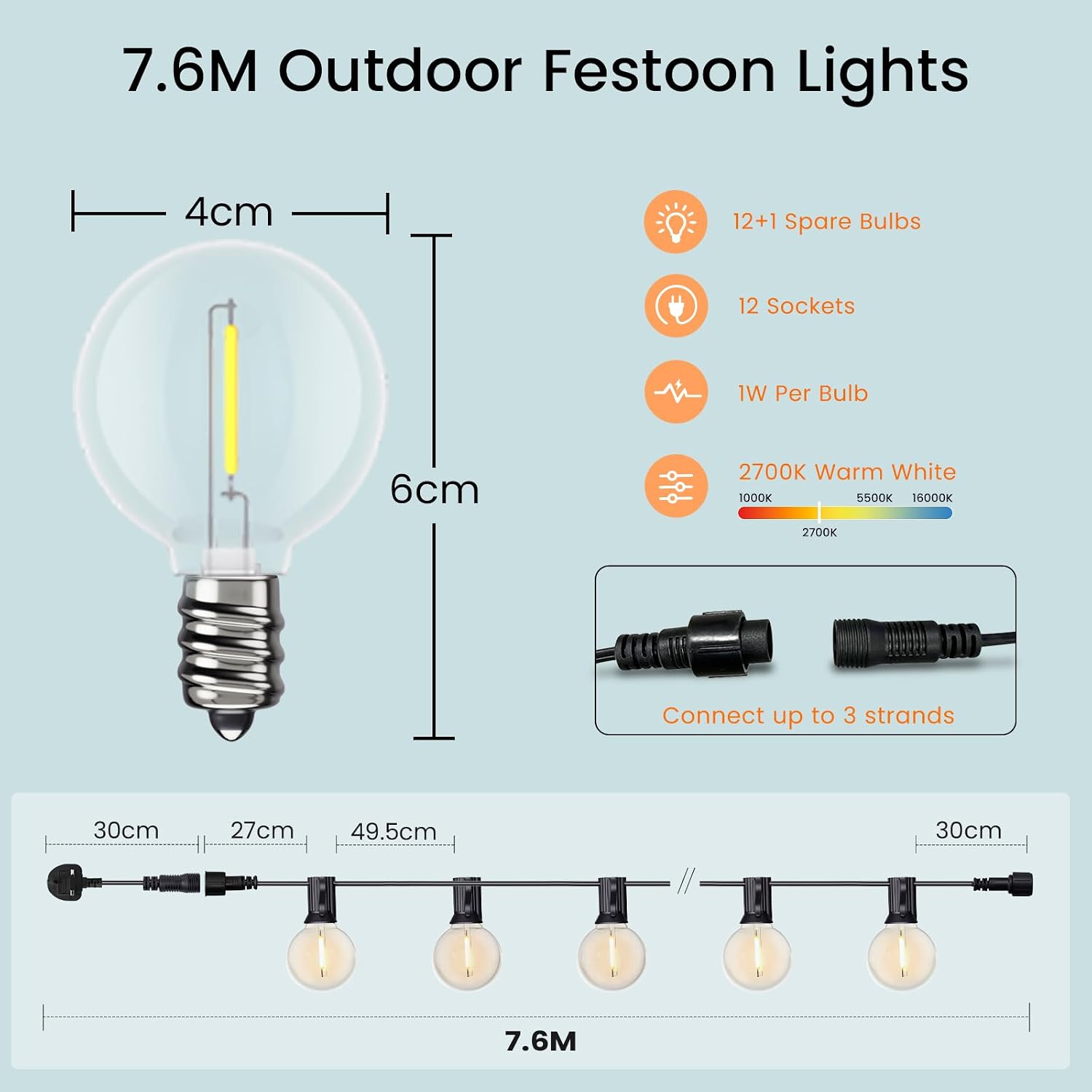 Thumbnail 6 de Yuucio 7.6M Catena Luminosa Esterno con LED G40 – 12+1 Lampadine IP45, Bianco caldo 2700K
