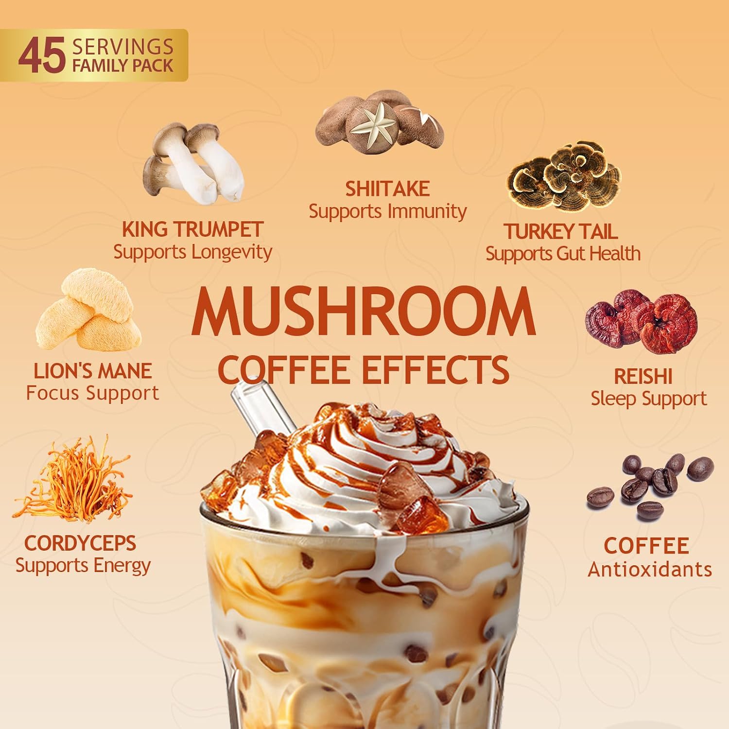 Thumbnail 2 de GRGTP Mushroom Coffee