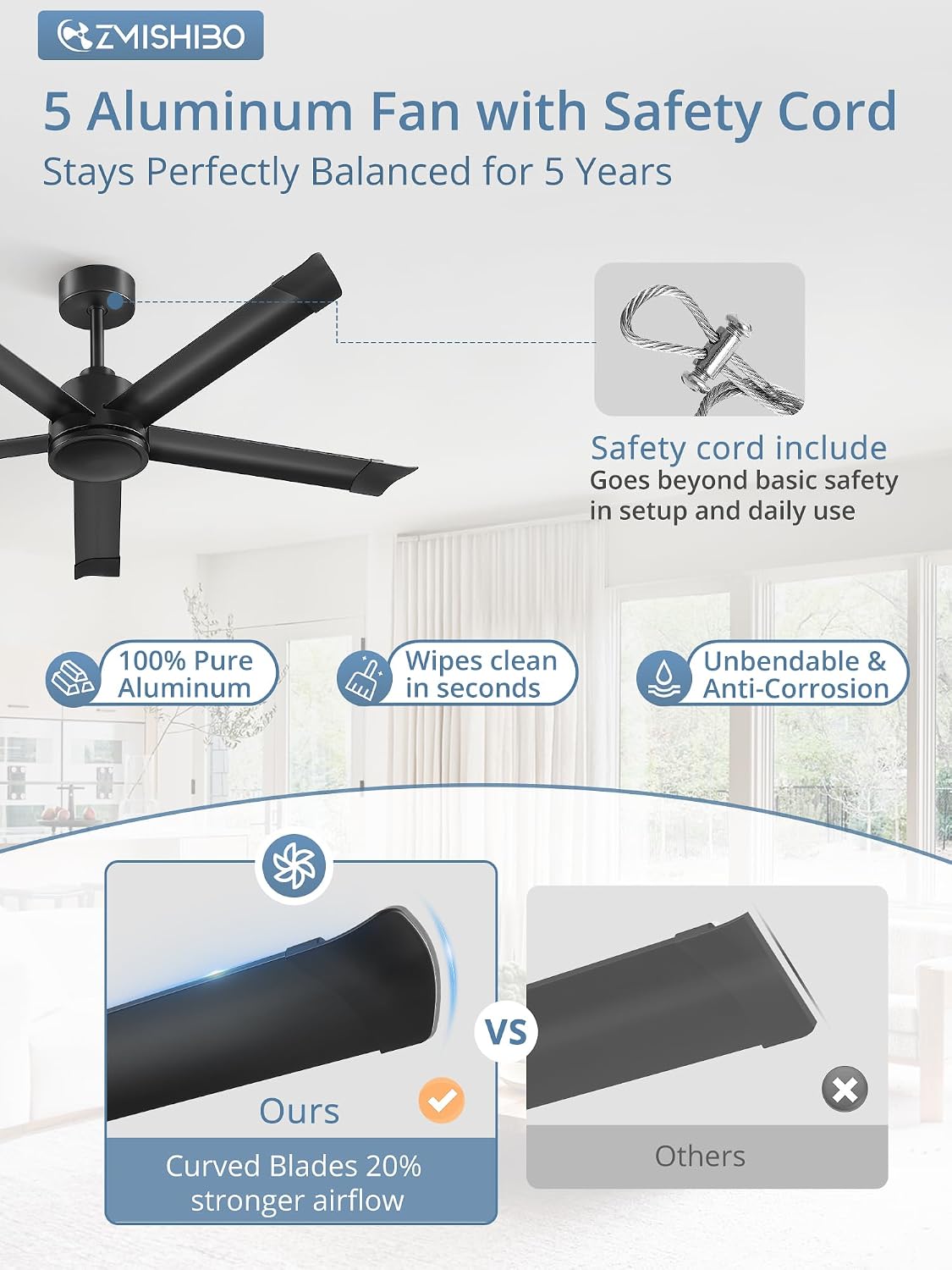 Detalle de ZMISHIBO Ceiling Fan 52 Inch